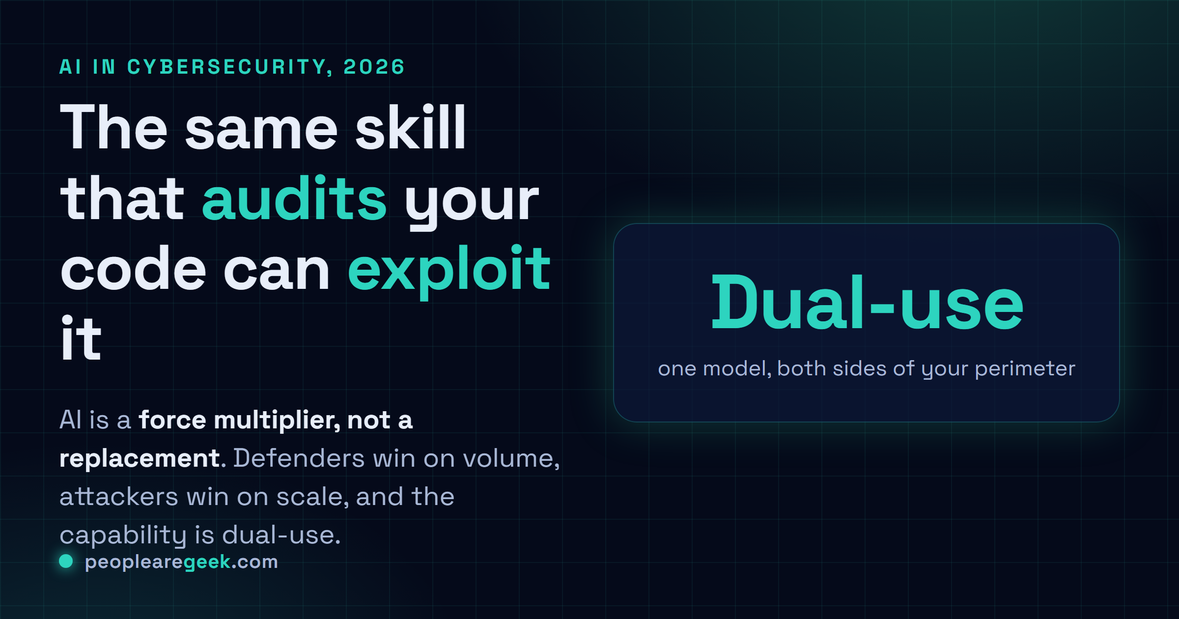 Answer card: AI in cybersecurity in 2026 is a dual-use force multiplier, the same read-code-find-bugs skill helping defenders audit and attackers exploit.