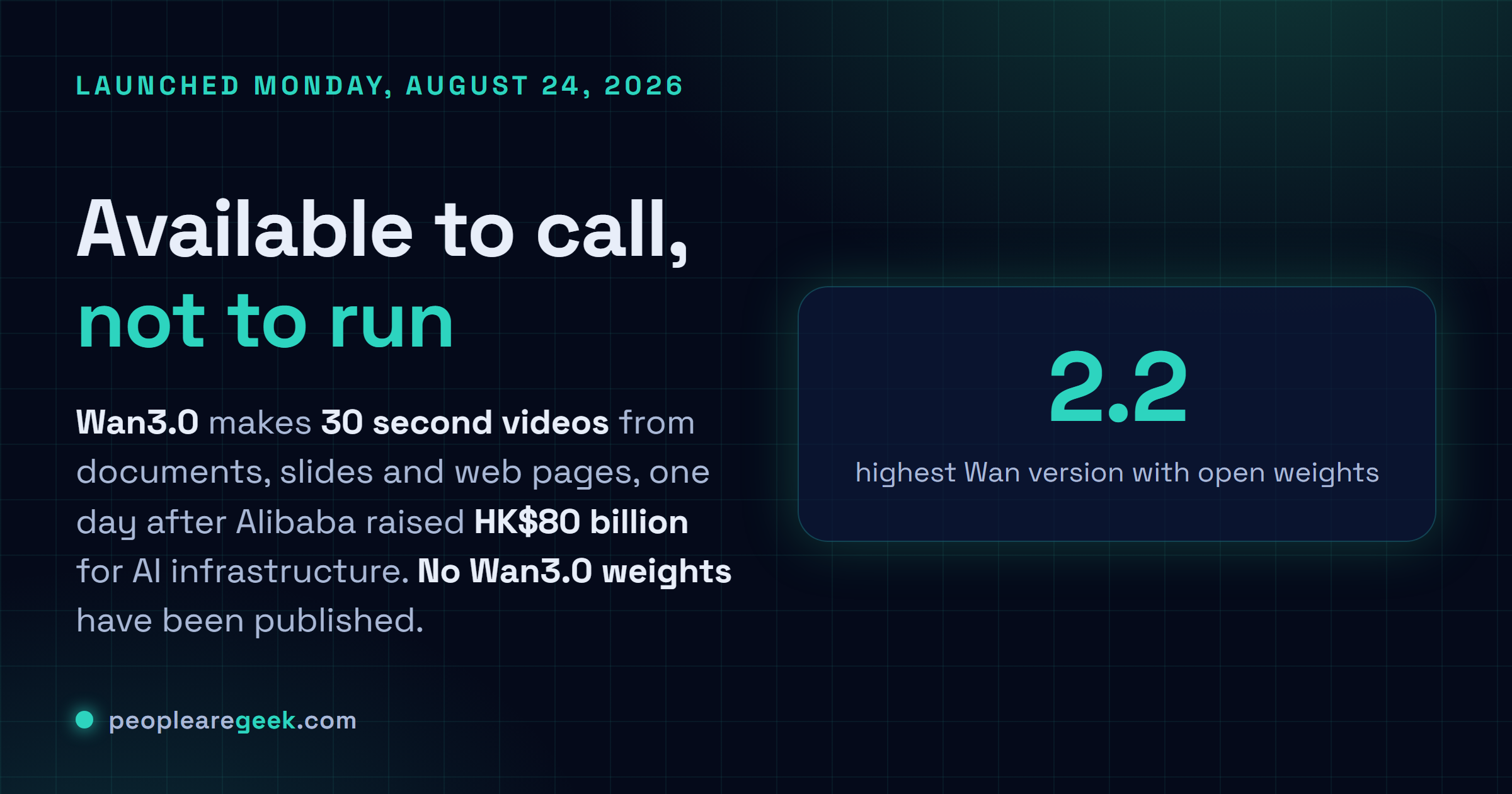 Answer card: Alibaba launched the Wan3.0 video generation model on August 24, 2026, producing thirty second videos from documents, spreadsheets, slides and web pages, one day after pricing a placement of 710 million shares at HK$112.70 that raised HK$80 billion or about ten billion US dollars, while the newest open weight Wan release on Hugging Face remains Wan 2.2 under Apache 2.0.