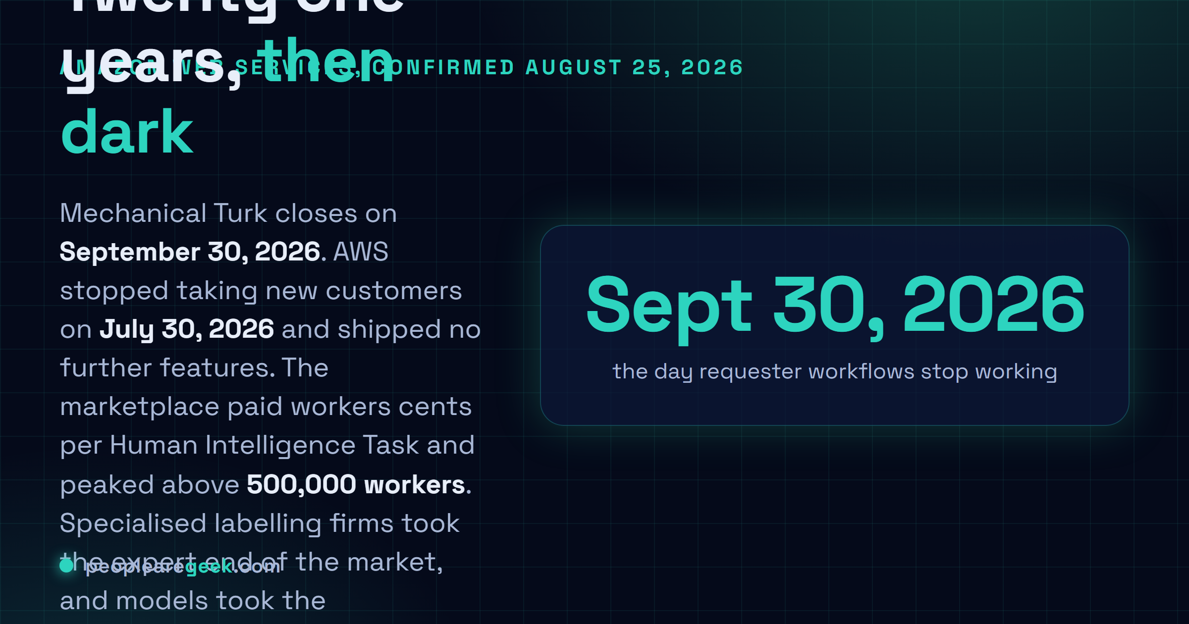 Carte réponse résumant la fermeture d'Amazon Mechanical Turk : arrêt du service le 30 septembre 2026 après vingt et un ans, refus des nouveaux clients depuis le 30 juillet 2026, sommet de la place de marché au dessus de cinq cent mille travailleurs, et remplacement par des sociétés d'annotation spécialisées et par les modèles qui font eux mêmes la classification.