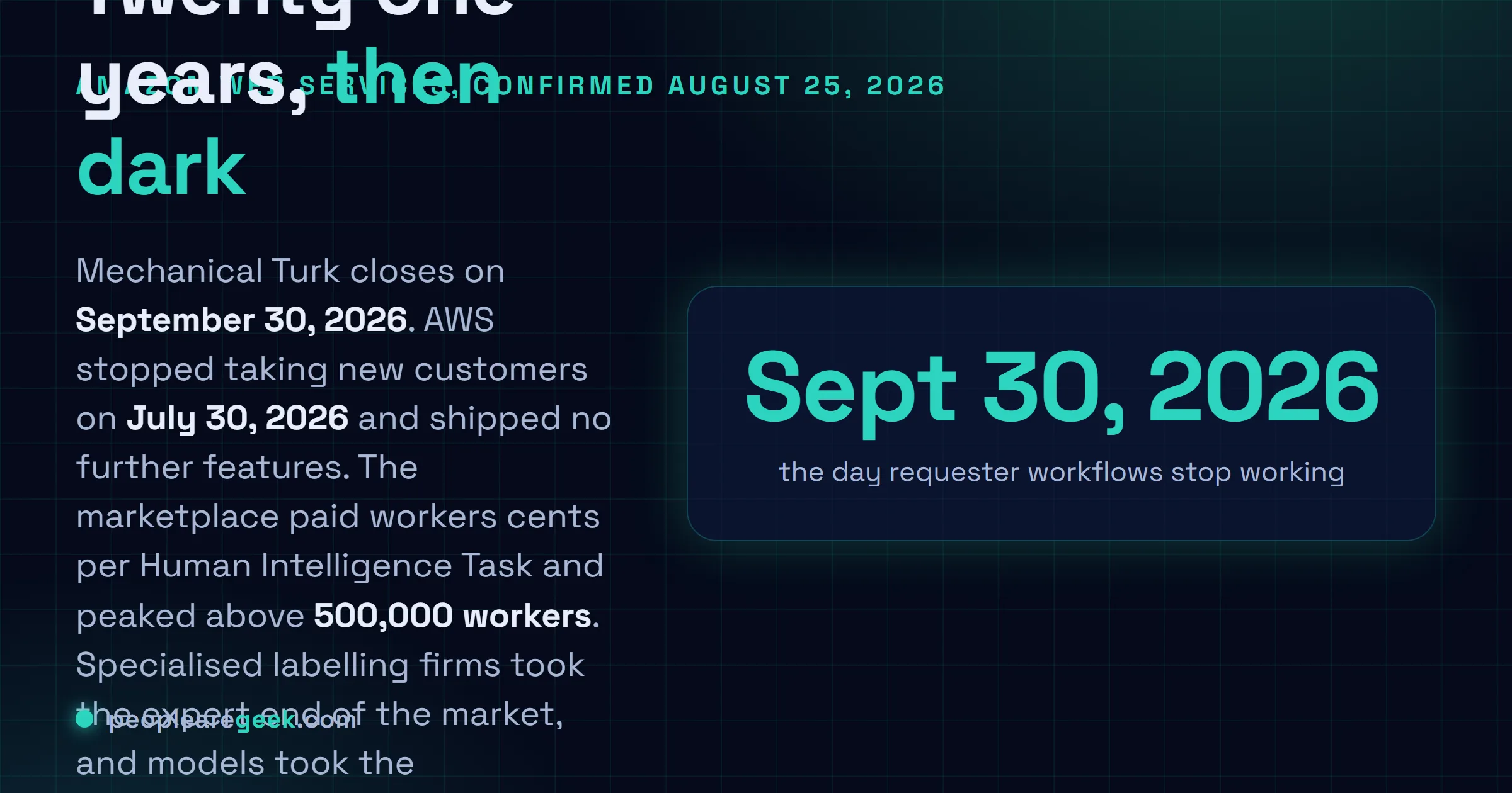 Carte réponse résumant la fermeture d'Amazon Mechanical Turk : arrêt du service le 30 septembre 2026 après vingt et un ans, refus des nouveaux clients depuis le 30 juillet 2026, sommet de la place de marché au dessus de cinq cent mille travailleurs, et remplacement par des sociétés d'annotation spécialisées et par les modèles qui font eux mêmes la classification.