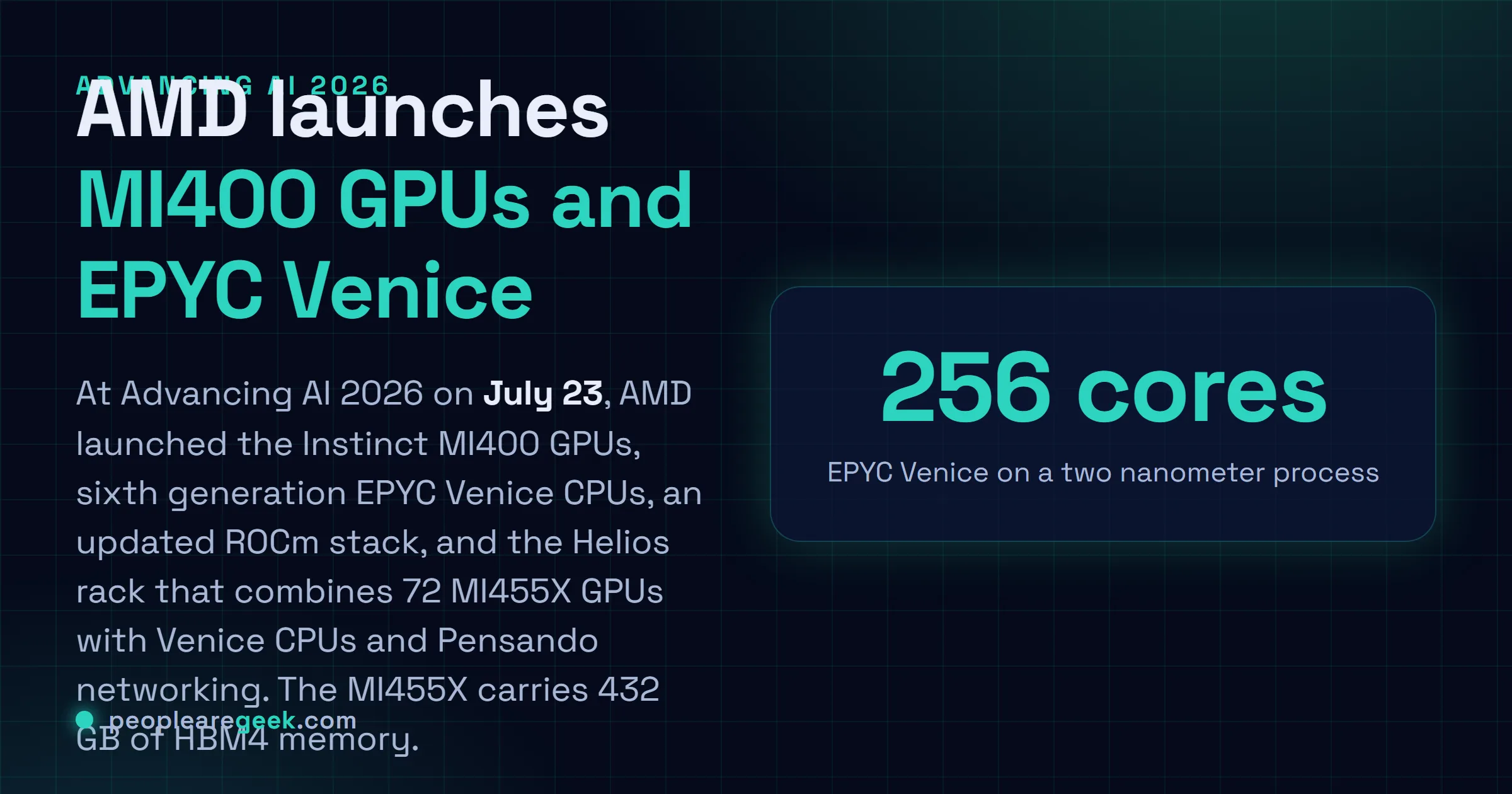 Carte reponse : a Advancing AI 2026 le vingt trois juillet, AMD a lance les GPU Instinct MI400, les CPU EPYC Venice de sixieme generation en gravure deux nanometres, la pile logicielle ouverte ROCm, et le rack Helios qui combine soixante douze GPU MI455X avec des CPU Venice et le reseau Pensando.