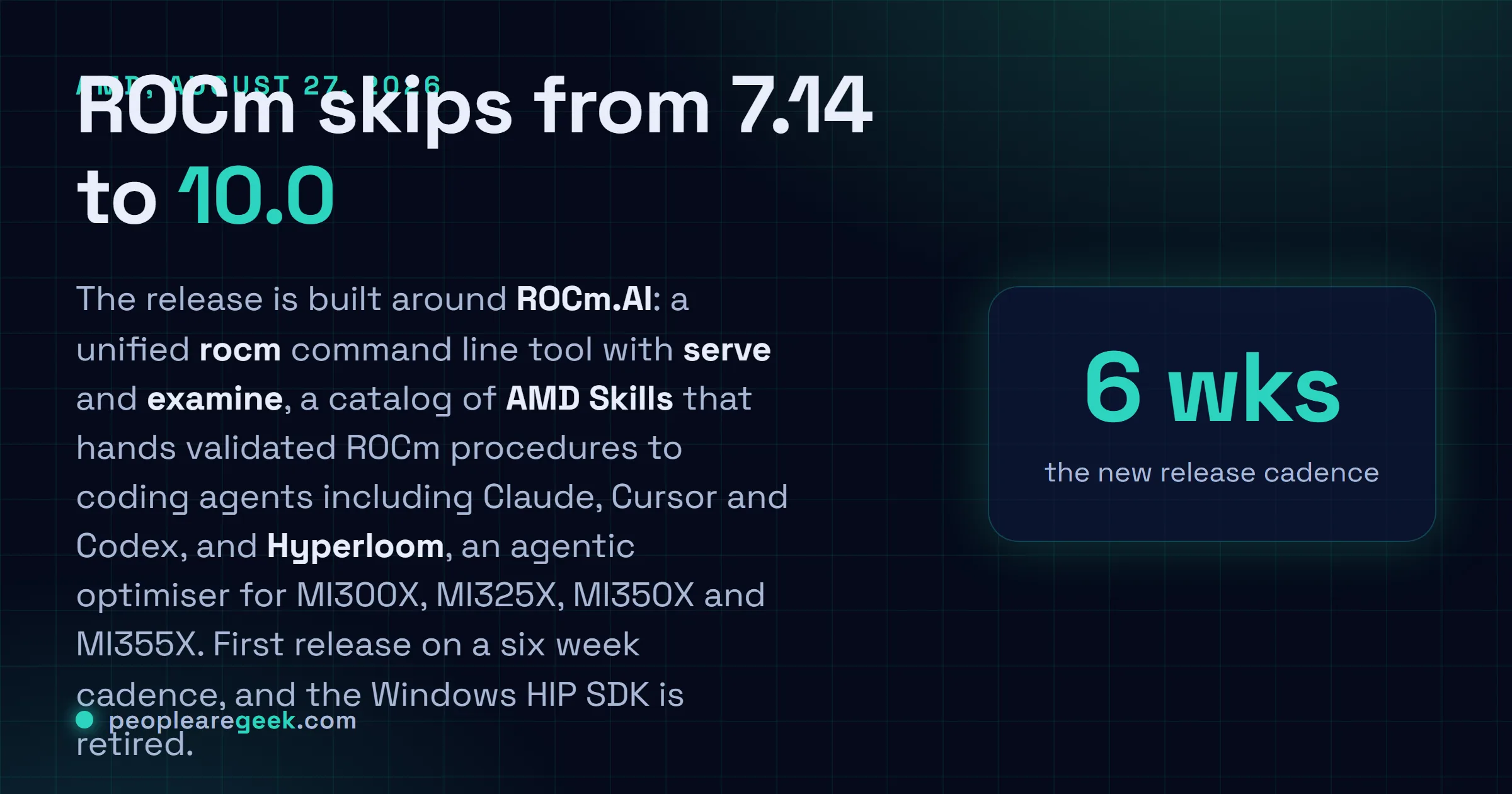 Answer card summarising ROCm 10.0: AMD jumped from the ROCm 7.14 production release to version 10.0 on August 27 2026, with ROCm.AI bundling a unified rocm CLI, AMD Skills for coding agents including Claude, Cursor and Codex, and Hyperloom for agentic inference optimisation, on a new six week release cadence.