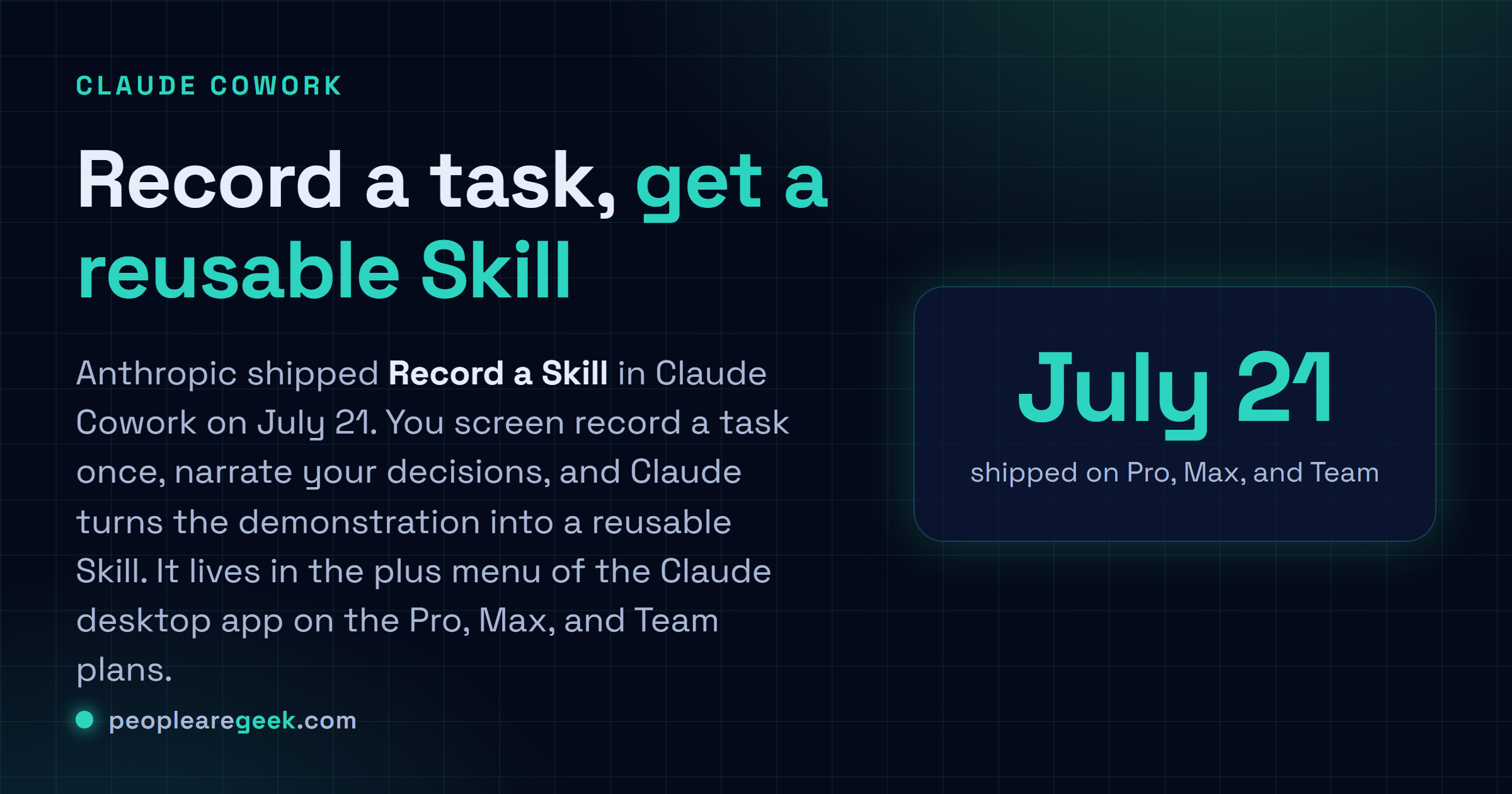 Carte reponse : Anthropic a livre Record a Skill dans Claude Cowork le vingt et un juillet, une fonction qui transforme un enregistrement d'ecran commente d'une tache en un Skill reutilisable, disponible sur les offres Pro, Max et Team depuis le menu plus de l'application de bureau Claude.
