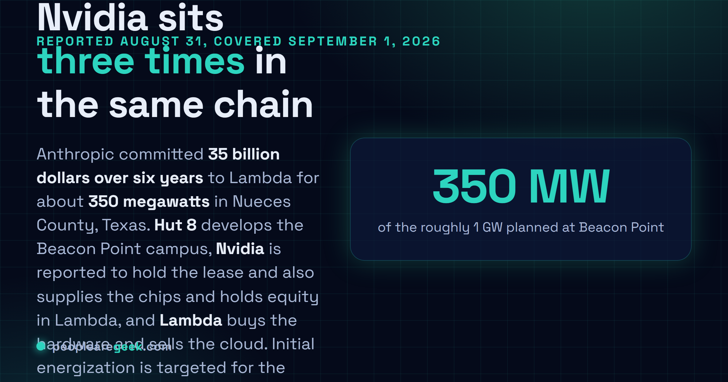 Carte réponse : Anthropic engage 35 milliards de dollars sur six ans auprès de Lambda pour environ 350 mégawatts dans le comté de Nueces au Texas, sur un campus Hut 8 dont Nvidia détiendrait le bail.