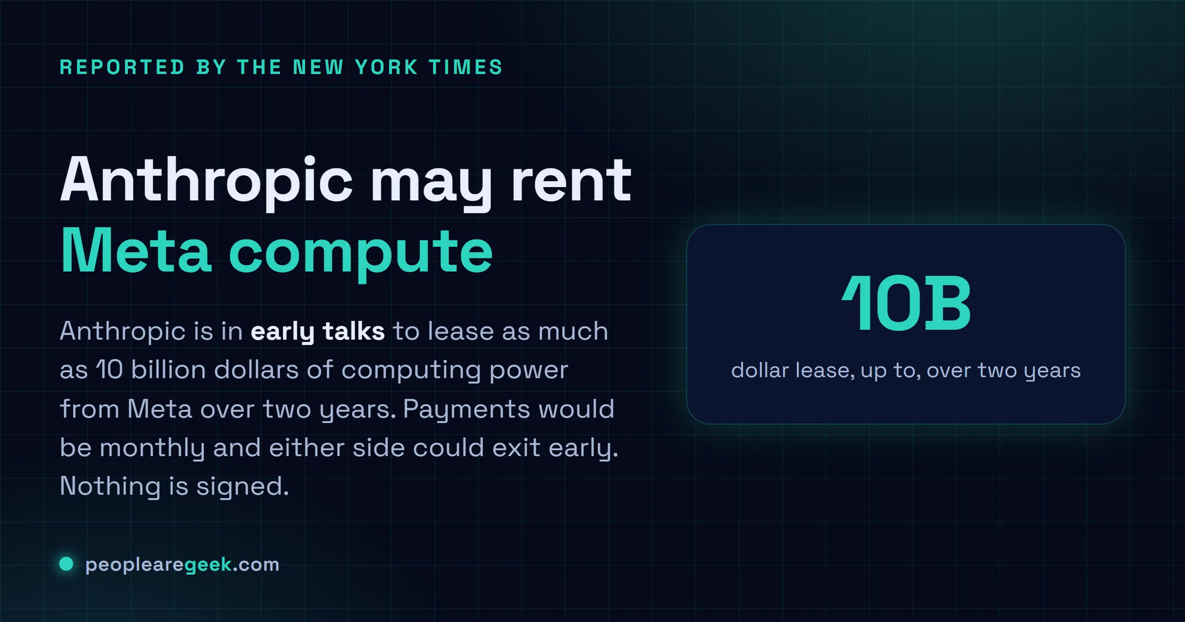 Carte reponse : Anthropic serait en discussion preliminaire pour louer jusqu'a 10 milliards de dollars de puissance de calcul a Meta sur deux ans, selon un article du New York Times de juillet 2026.