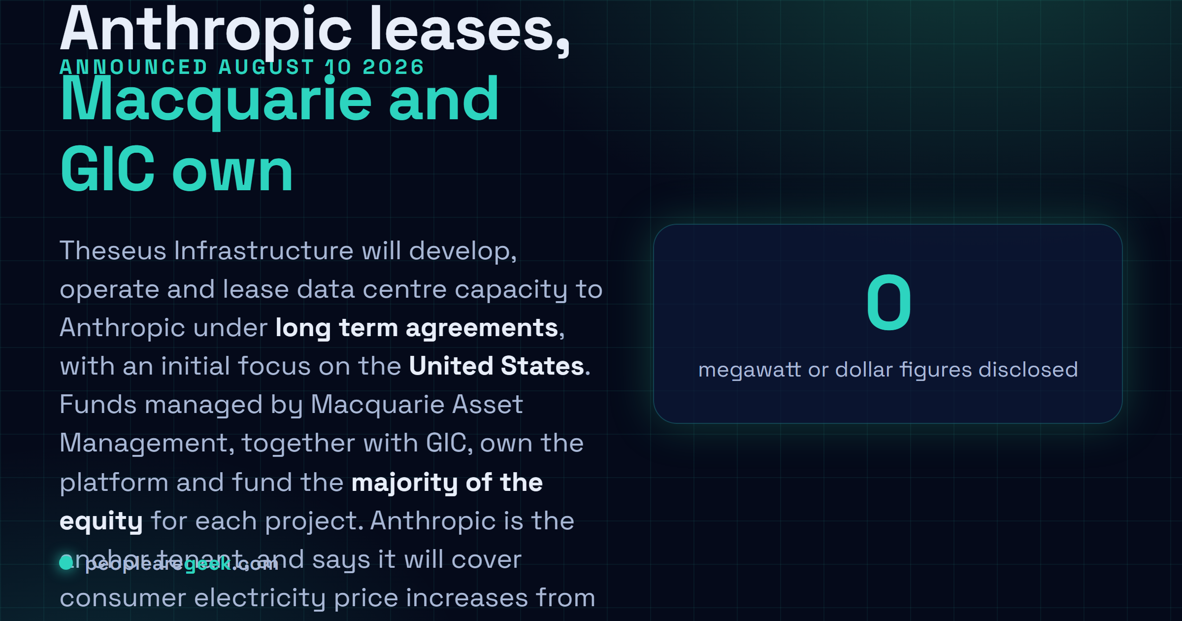 Answer card describing Theseus Infrastructure, a platform announced on August 10 2026 by Anthropic, Macquarie Asset Management and GIC to develop, operate and lease data centre infrastructure to Anthropic as anchor tenant under long term agreements, with Macquarie funds and GIC owning the platform and funding the majority of equity per project, an initial focus on the United States, and a commitment from Anthropic to cover consumer electricity price increases.