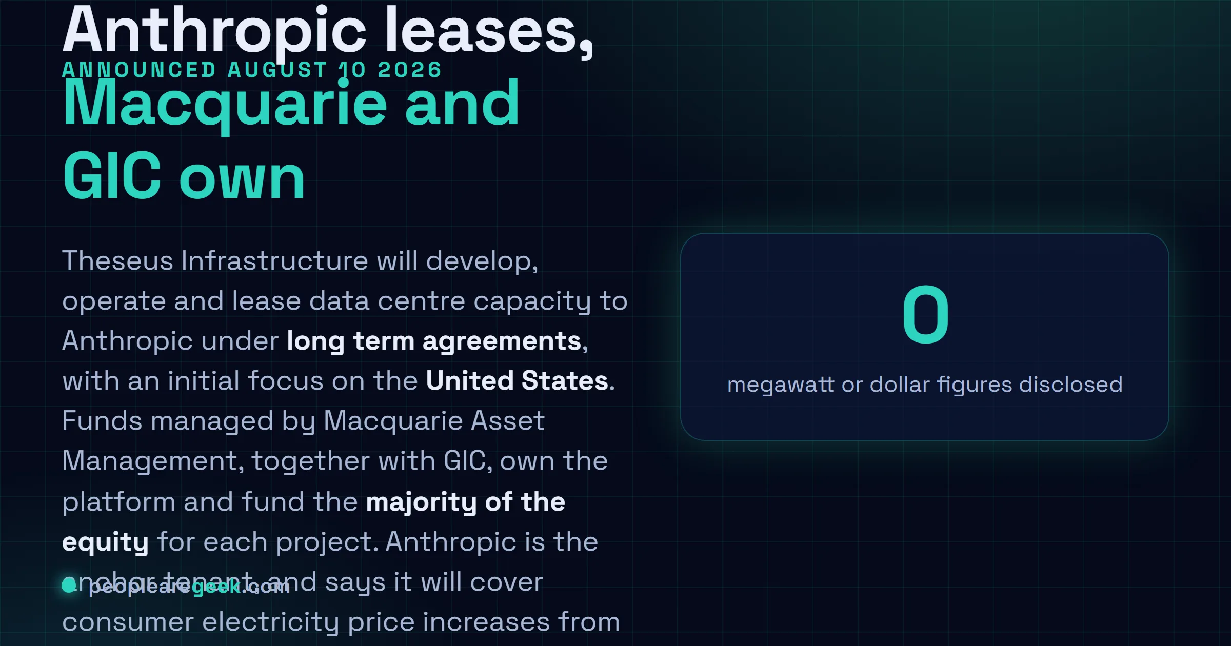 Answer card describing Theseus Infrastructure, a platform announced on August 10 2026 by Anthropic, Macquarie Asset Management and GIC to develop, operate and lease data centre infrastructure to Anthropic as anchor tenant under long term agreements, with Macquarie funds and GIC owning the platform and funding the majority of equity per project, an initial focus on the United States, and a commitment from Anthropic to cover consumer electricity price increases.