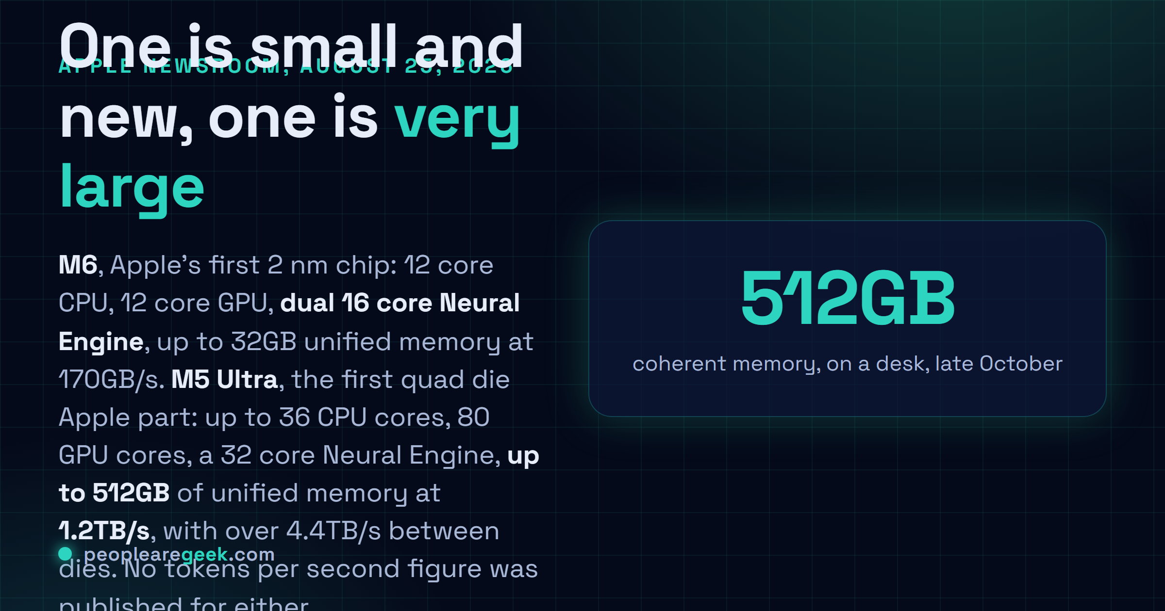 Carte réponse comparant les deux puces annoncées par Apple le 25 août 2026 : le M6 avec processeur 12 coeurs, partie graphique 12 coeurs, double moteur neuronal 16 coeurs, jusqu'à 32 Go de mémoire unifiée et 170 Go/s de bande passante en 2 nanomètres, face au M5 Ultra à quatre dies, jusqu'à 36 coeurs de processeur, 80 coeurs graphiques, moteur neuronal 32 coeurs, jusqu'à 512 Go de mémoire unifiée et 1,2 To/s de bande passante.