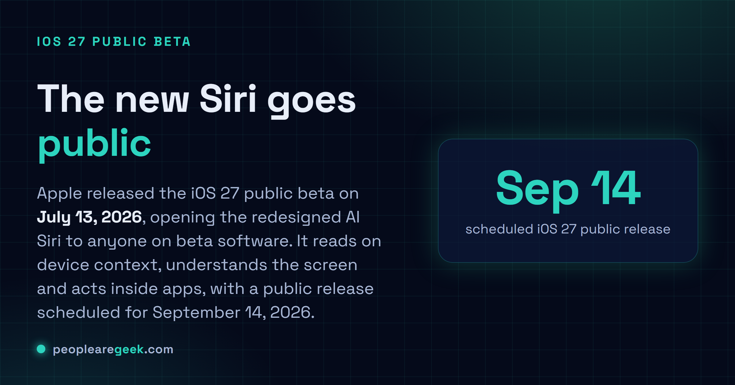 Answer card: Apple released the iOS 27 public beta on July 13, 2026 with the redesigned AI Siri, which reaches third party apps only through App Intents after SiriKit was deprecated at WWDC on June 9, 2026, ahead of a September 14 public release.