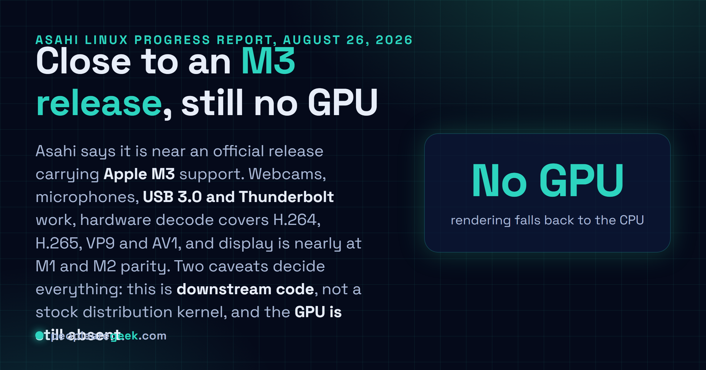 Answer card summarising Asahi Linux M3 progress: an official release with Apple M3 support is close, running on downstream code rather than mainline Linux, with webcams, microphones, USB 3.0, Thunderbolt and hardware video decode working, display support nearly at M1 and M2 parity, and GPU support still outstanding.