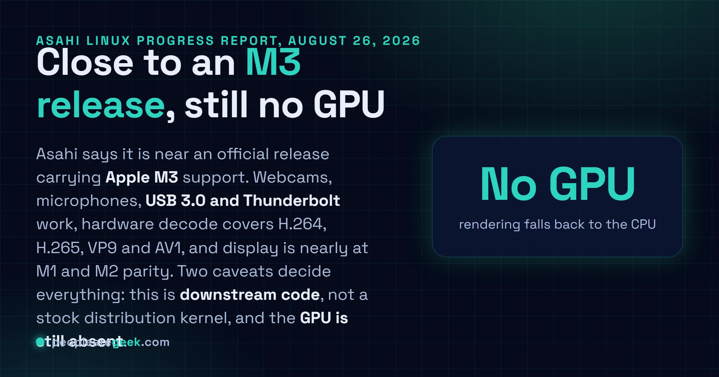 Answer card summarising Asahi Linux M3 progress: an official release with Apple M3 support is close, running on downstream code rather than mainline Linux, with webcams, microphones, USB 3.0, Thunderbolt and hardware video decode working, display support nearly at M1 and M2 parity, and GPU support still outstanding.