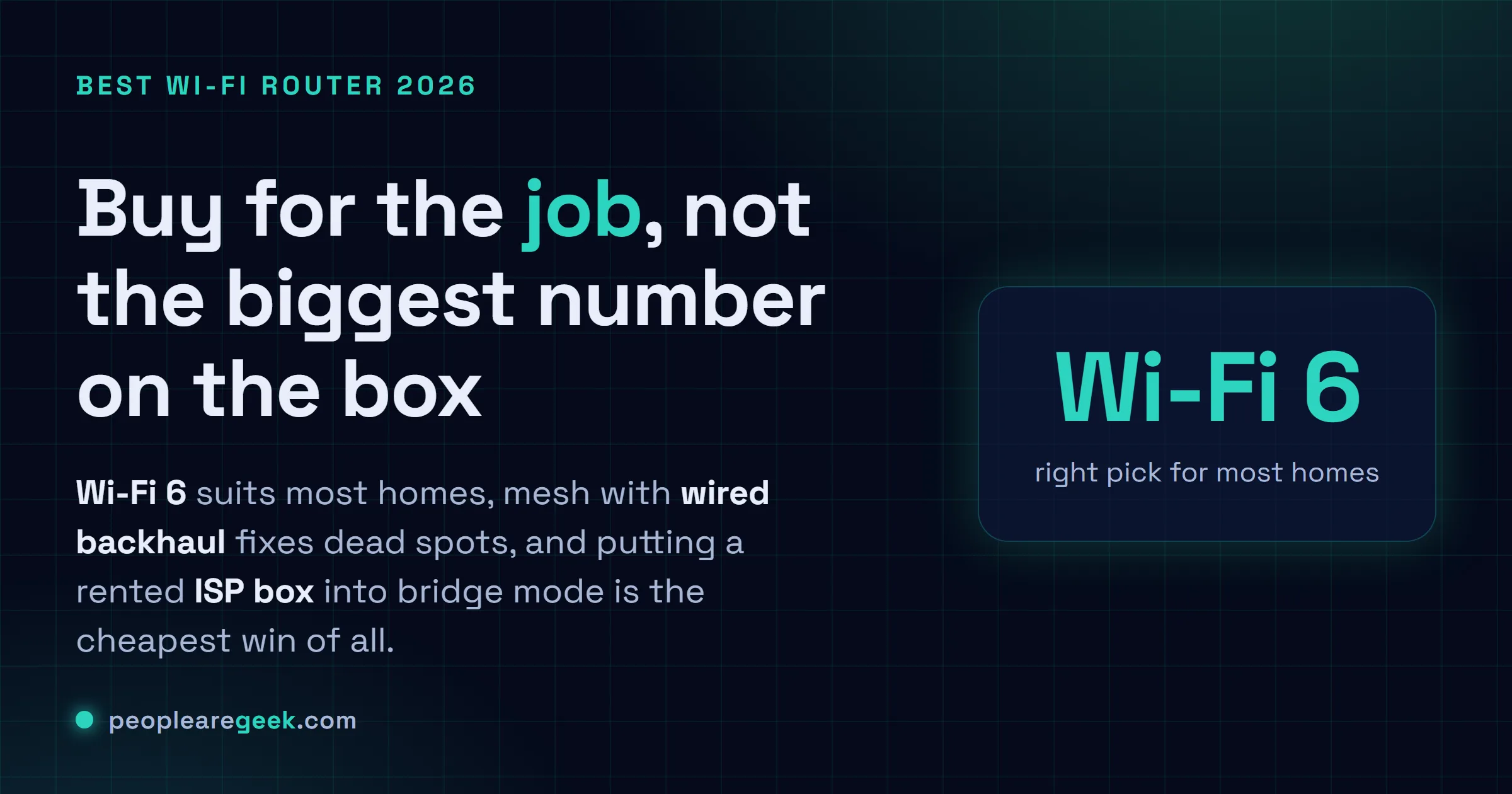 Carte réponse pour le meilleur routeur Wi-Fi 2026, classée par usage : Wi-Fi 6 abordable pour la plupart des maisons, mesh pour les zones mortes, UniFi pour les homelabs, remplacer la box opérateur d'abord.