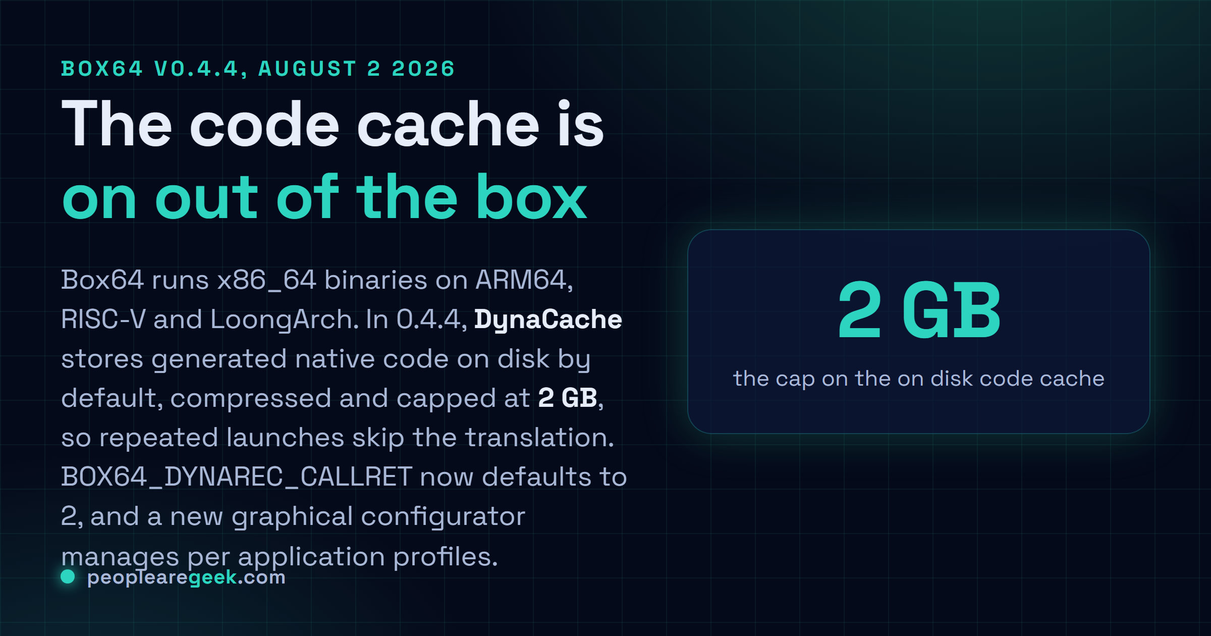 Answer card: Box64 0.4.4, released August 2 2026, enables DynaCache by default with a 2 GB compressed cap, defaults BOX64_DYNAREC_CALLRET to 2, and adds a Python based box64-configurator for per application profiles on ARM64, RISC-V and LoongArch.