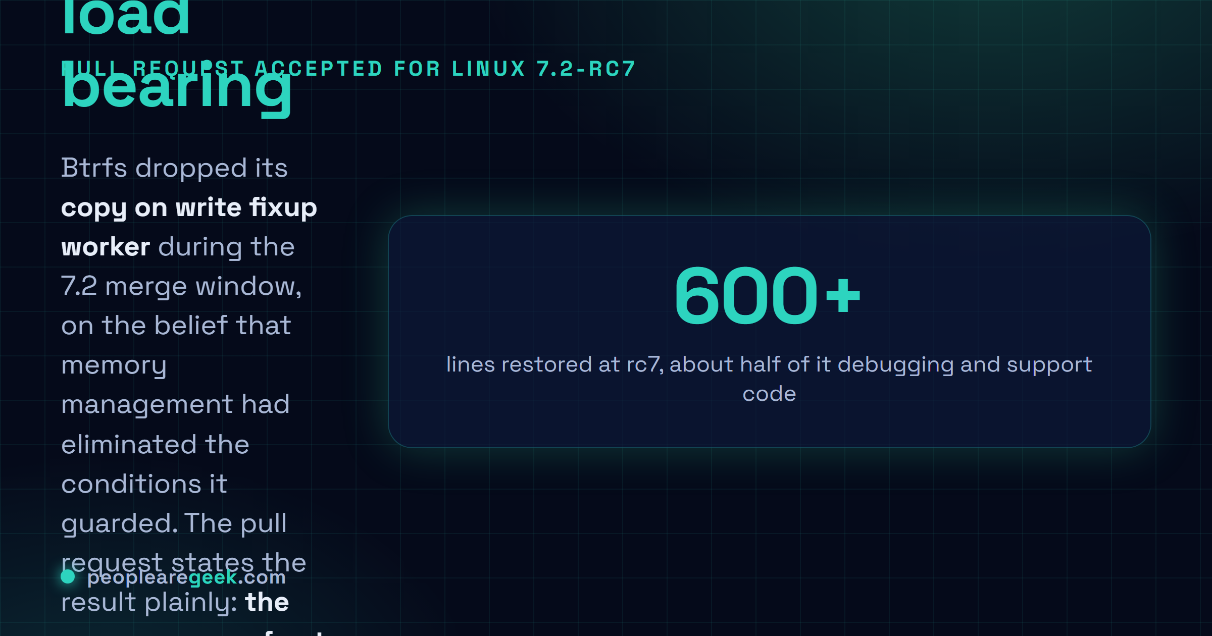 Answer card: Btrfs removed its copy on write fixup worker during the Linux 7.2 merge window on the assumption that the memory management layer had solved the underlying conditions, which instead produced silent data loss, so David Sterba of SUSE restored over 600 lines of the infrastructure in a pull request accepted for Linux 7.2-rc7.