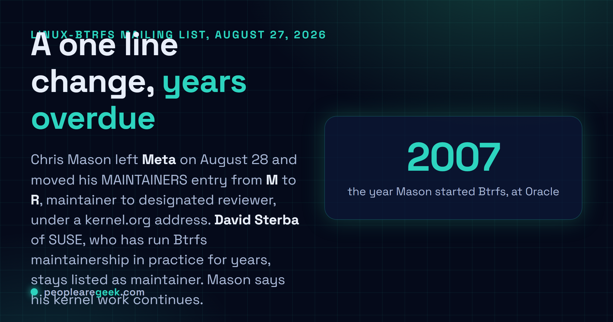 Answer card summarising the Btrfs maintainership change: Chris Mason left Meta on August 28 2026, his MAINTAINERS entry moves from M for maintainer to R for designated reviewer under a kernel.org address, David Sterba of SUSE remains principal maintainer, and Btrfs development continues unchanged.