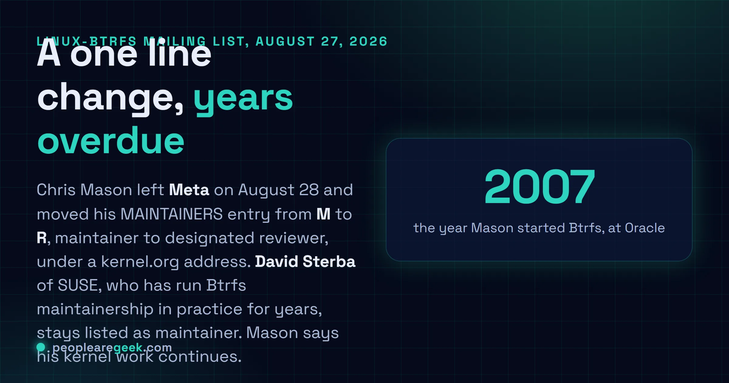 Answer card summarising the Btrfs maintainership change: Chris Mason left Meta on August 28 2026, his MAINTAINERS entry moves from M for maintainer to R for designated reviewer under a kernel.org address, David Sterba of SUSE remains principal maintainer, and Btrfs development continues unchanged.