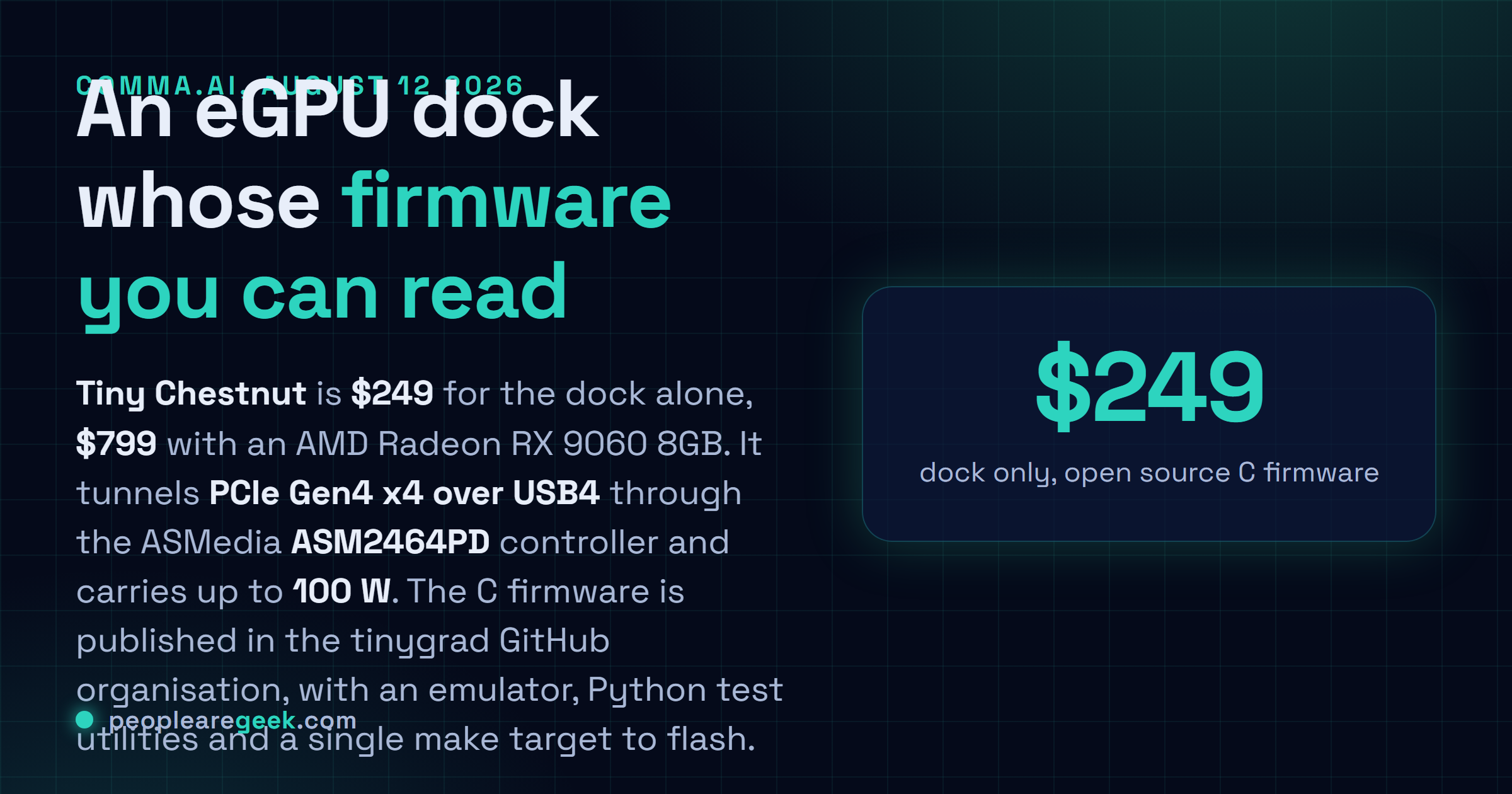 Carte réponse décrivant le dock Tiny Chestnut de Comma.ai annoncé le 12 août 2026, un boîtier PCIe Gen4 x4 vers USB4 à 249 dollars ou 799 dollars avec une Radeon RX 9060, bâti sur le contrôleur ASMedia ASM2464PD et animé par un firmware C libre publié dans l'organisation GitHub tinygrad.
