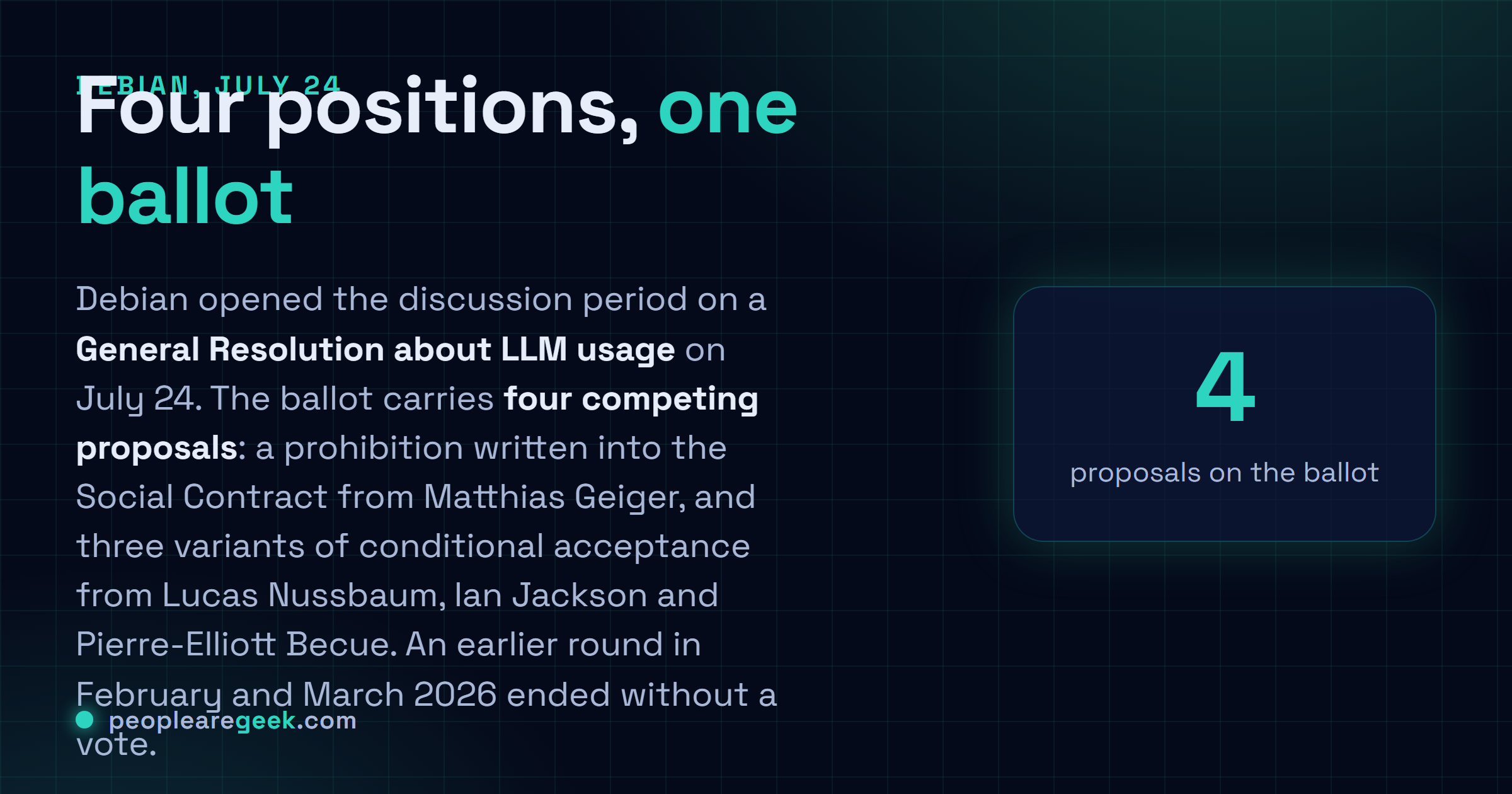 Carte réponse : Debian a ouvert la période de discussion le vingt quatre juillet 2026 pour une résolution générale sur l'usage des LLM, avec quatre options allant d'une interdiction inscrite au contrat social proposée par Matthias Geiger à l'acceptation conditionnelle proposée par Lucas Nussbaum, Ian Jackson et Pierre-Elliott Becue.