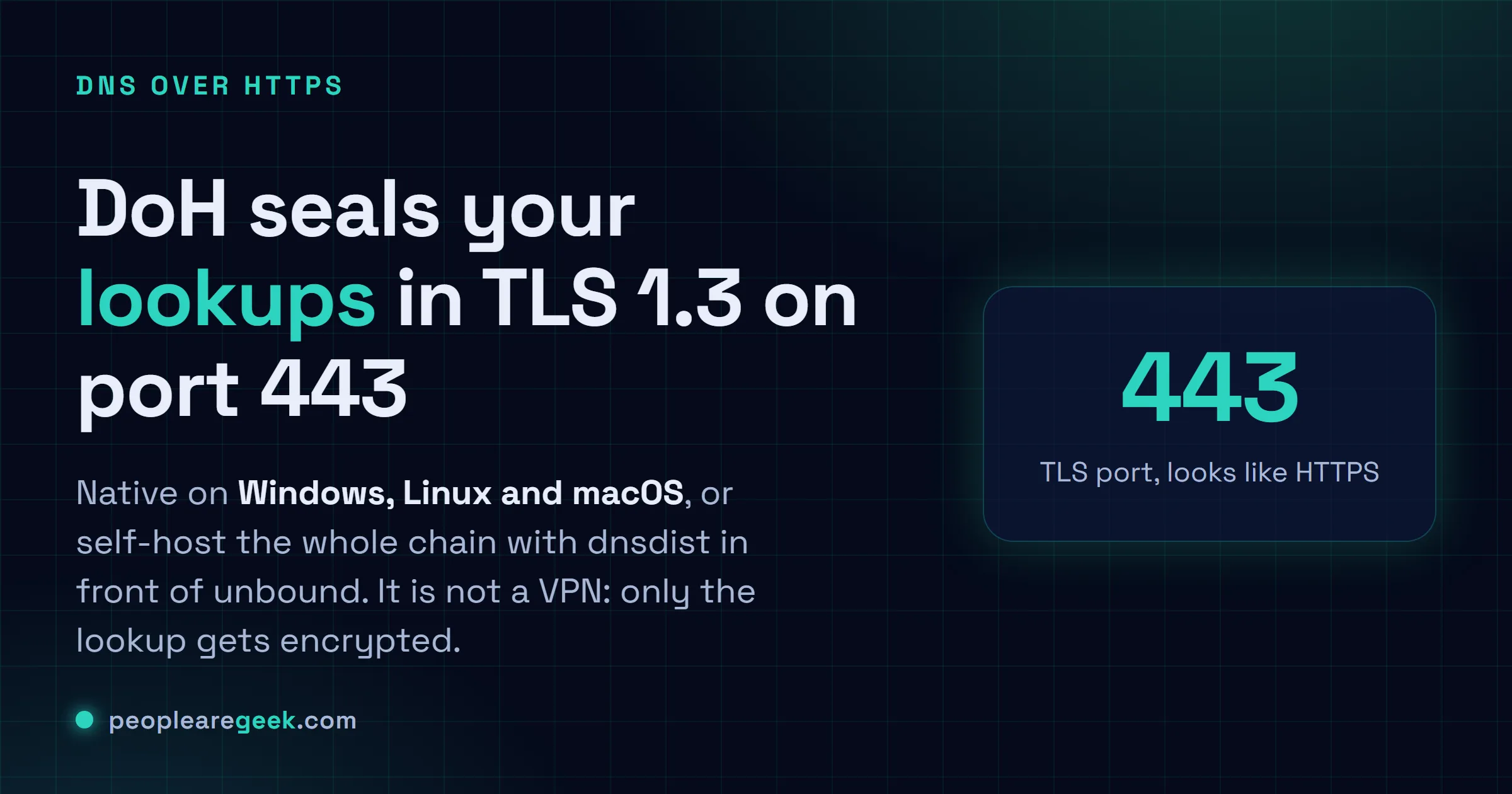 Carte réponse pour le DNS over HTTPS : requêtes emballées dans du TLS 1.3 sur le port 443, natif sur Windows, Linux et macOS, auto-hébergeable avec unbound et dnsdist.