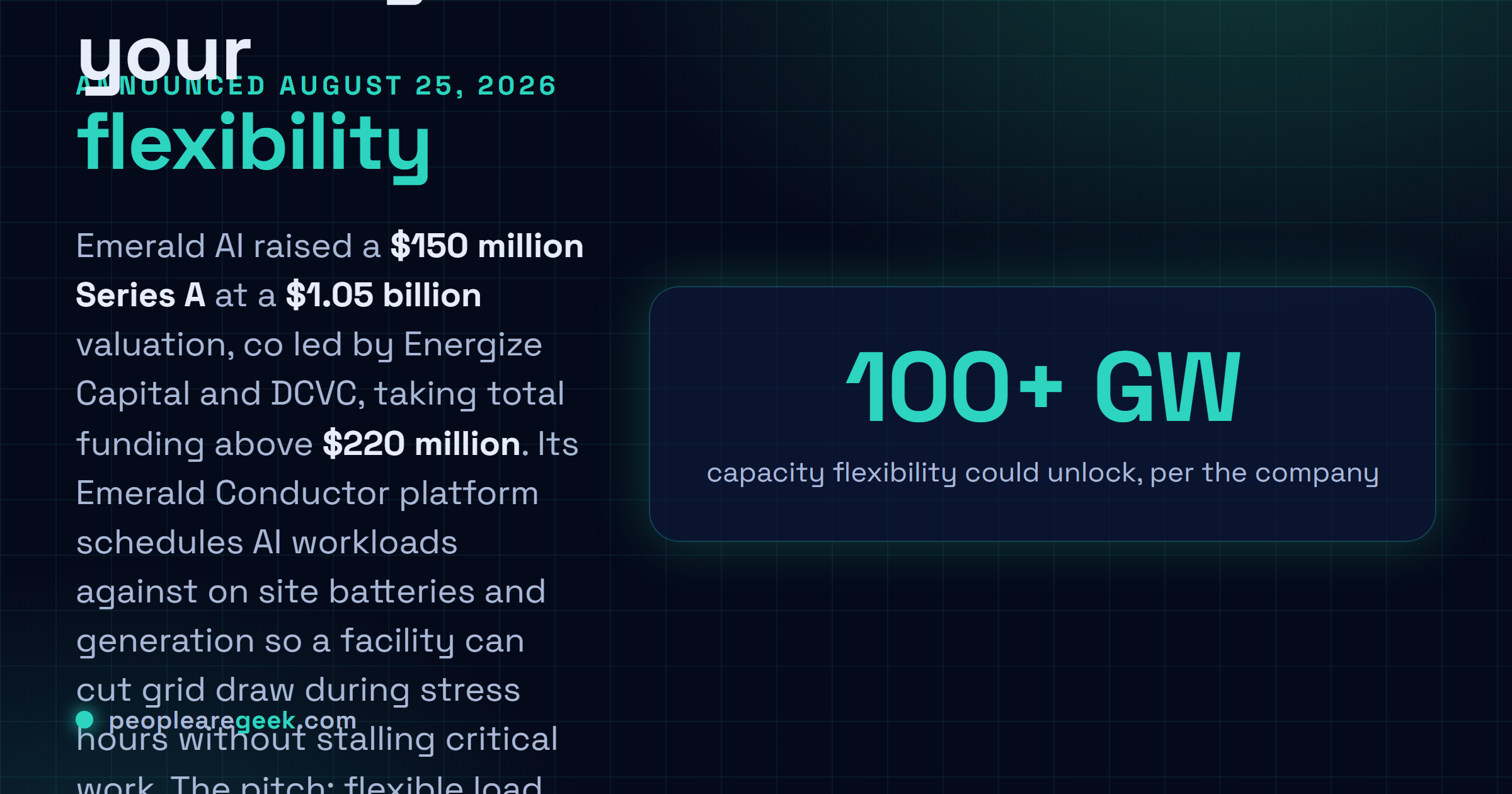 Carte réponse résumant la levée d'Emerald AI annoncée le 25 août 2026 : une série A de 150 millions de dollars sur une valorisation de 1,05 milliard, codirigée par Energize Capital et DCVC, plus de 220 millions de dollars levés au total, et l'affirmation qu'une consommation flexible des centres de données libérerait plus de 100 gigawatts sur le réseau américain existant.