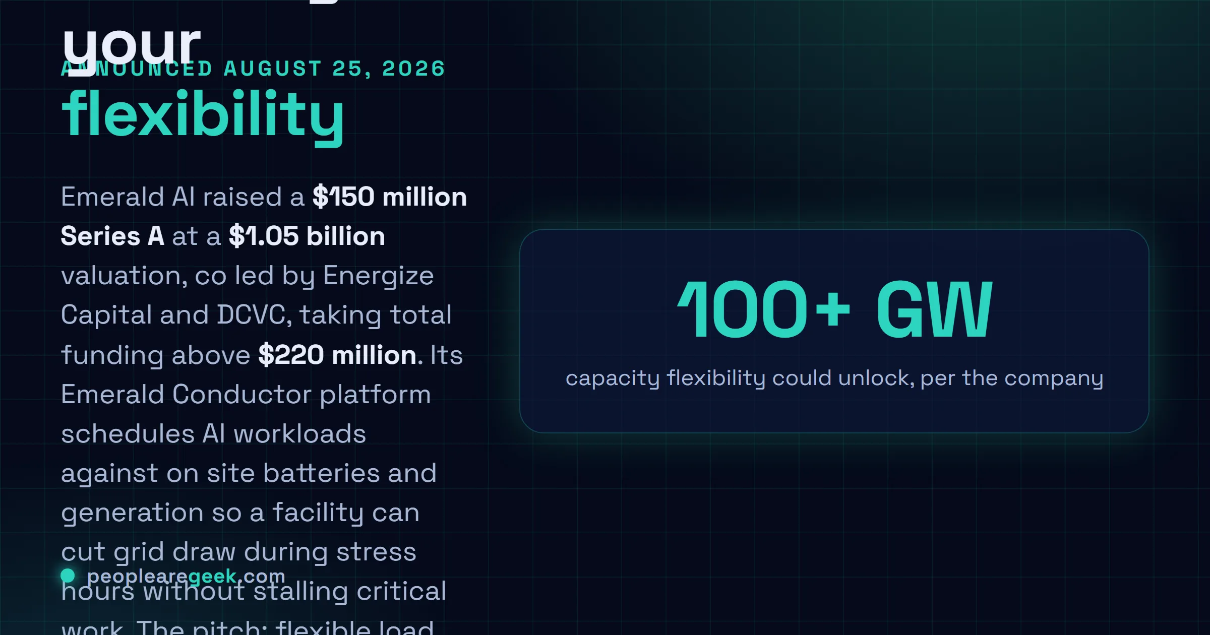 Answer card summarising the Emerald AI funding round announced on August 25, 2026: a 150 million dollar Series A at a 1.05 billion dollar valuation, co led by Energize Capital and DCVC, more than 220 million dollars raised in total, and a claim that flexible data centre power draw could unlock over 100 gigawatts on the existing United States grid.