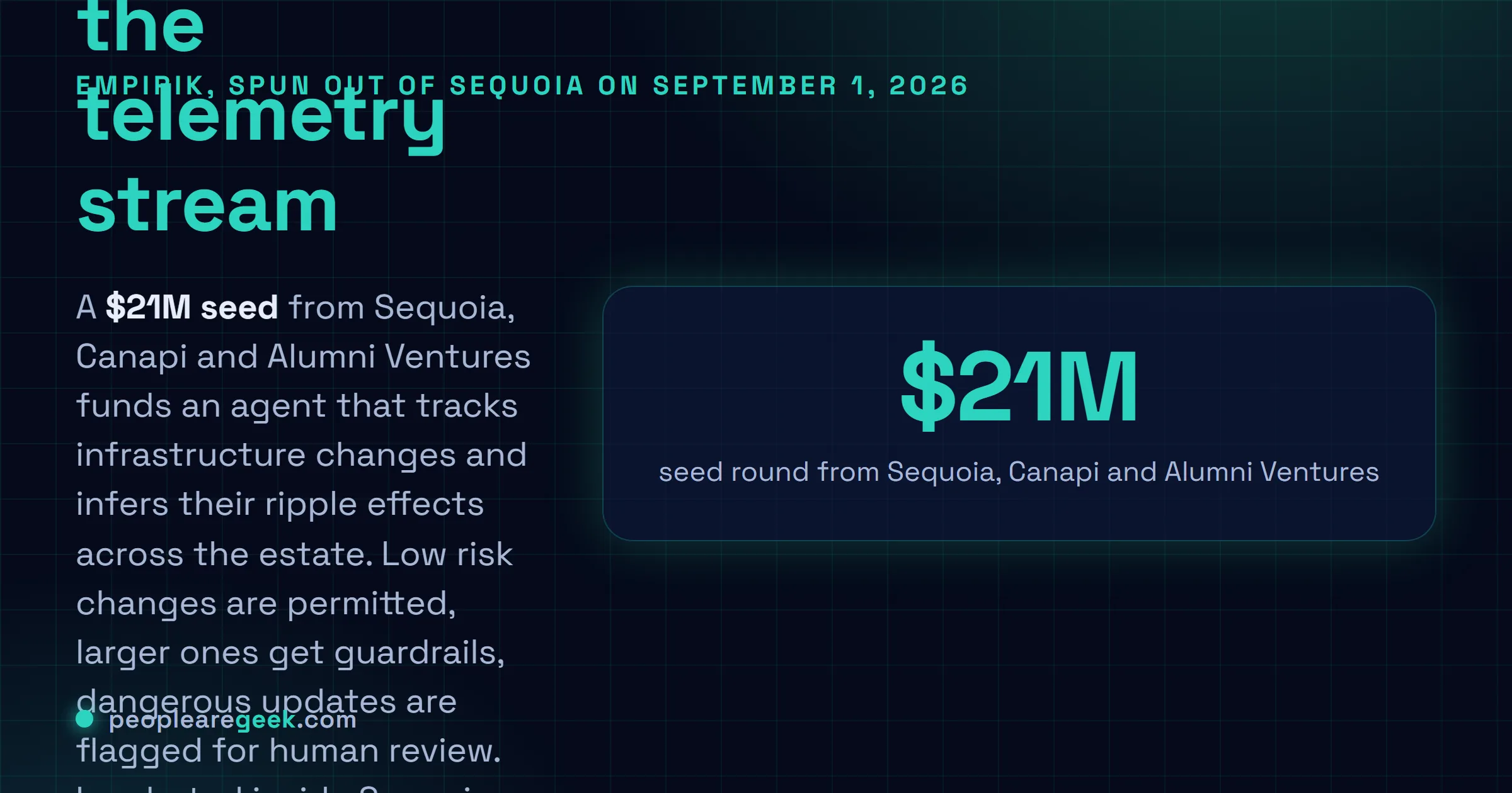 Answer card: Empirik spun out of Sequoia Capital on September 1 2026 with twenty one million dollars in seed funding, building an agent that predicts outages by modelling the ripple effects of infrastructure changes.