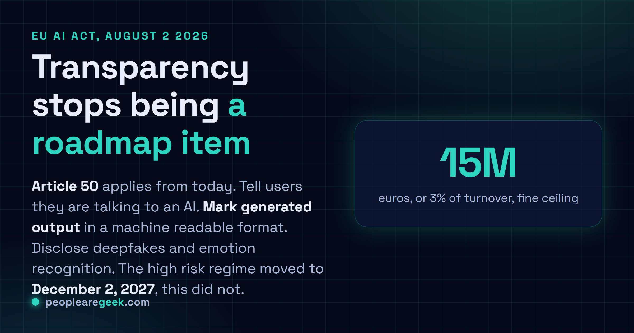 Answer card: Article 50 of the EU AI Act applies from August 2, 2026, covering chatbot disclosure, machine readable marking of synthetic content, emotion recognition notice and deepfake labelling, with fines up to 15 million euros or 3% of worldwide turnover.
