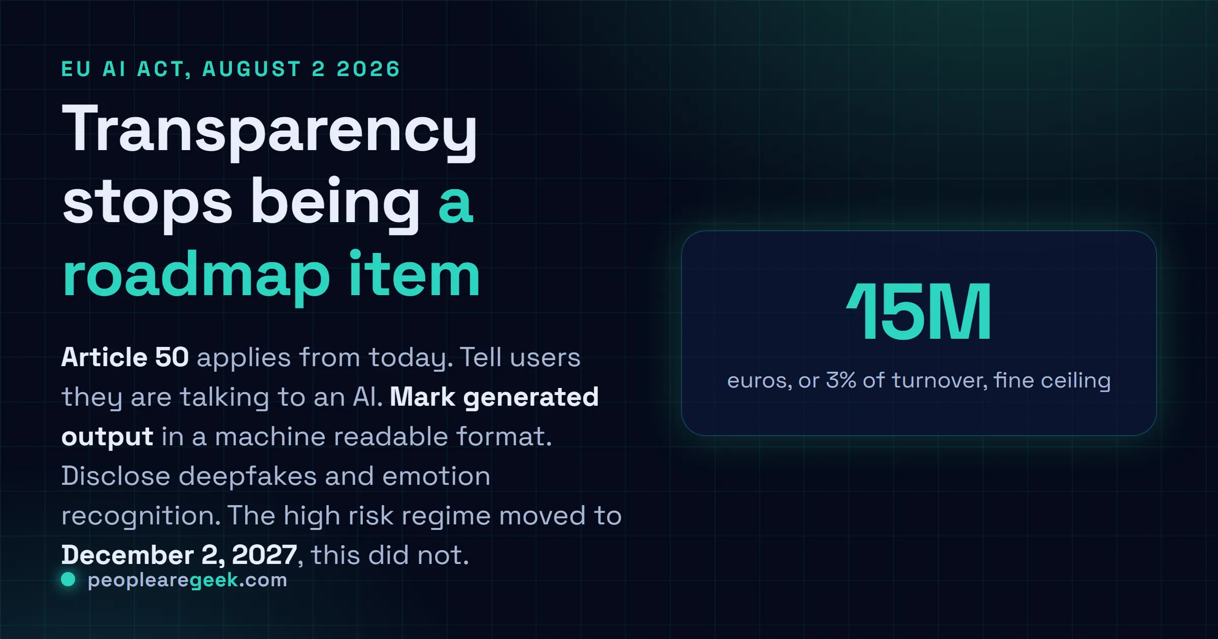Carte réponse : l'article 50 du règlement européen sur l'IA s'applique depuis le 2 août 2026, avec mention des chatbots, marquage lisible par machine des contenus synthétiques, information en cas de reconnaissance d'émotions et étiquetage des deepfakes, sous peine de 15 millions d'euros ou 3% du chiffre d'affaires mondial.