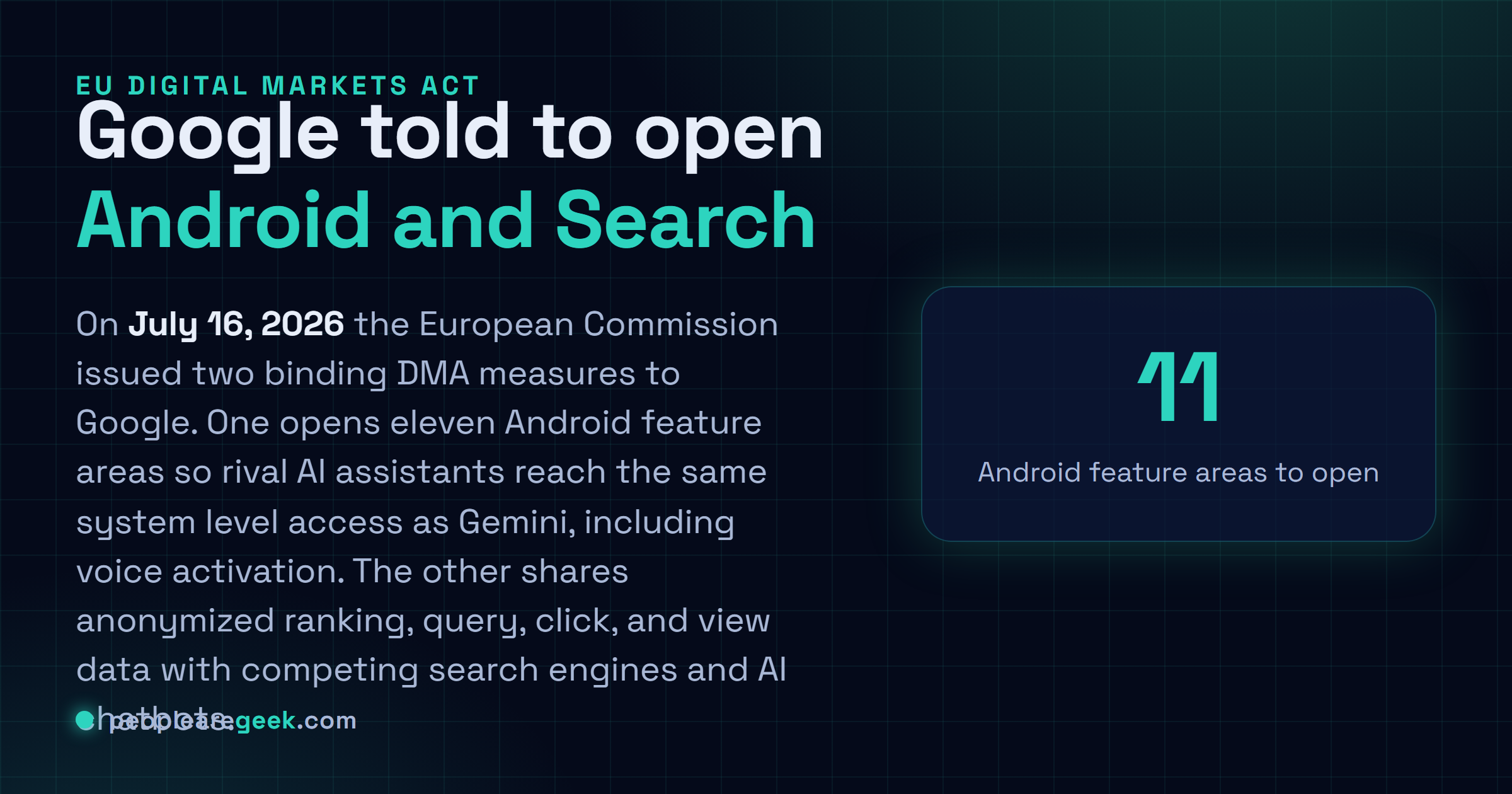 Carte reponse : la Commission europeenne a impose des mesures DMA le 16 juillet 2026, ordonnant a Google d'ouvrir onze fonctions Android aux assistants IA rivaux et de partager des donnees de recherche anonymisees.
