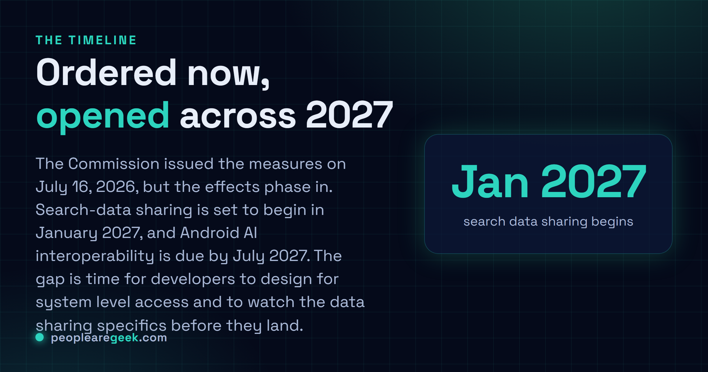 Carte reponse chronologie : la Commission europeenne a emis les mesures DMA le 16 juillet 2026, le partage des donnees de recherche debute en janvier 2027, et l'interoperabilite IA sur Android est attendue d'ici juillet 2027.