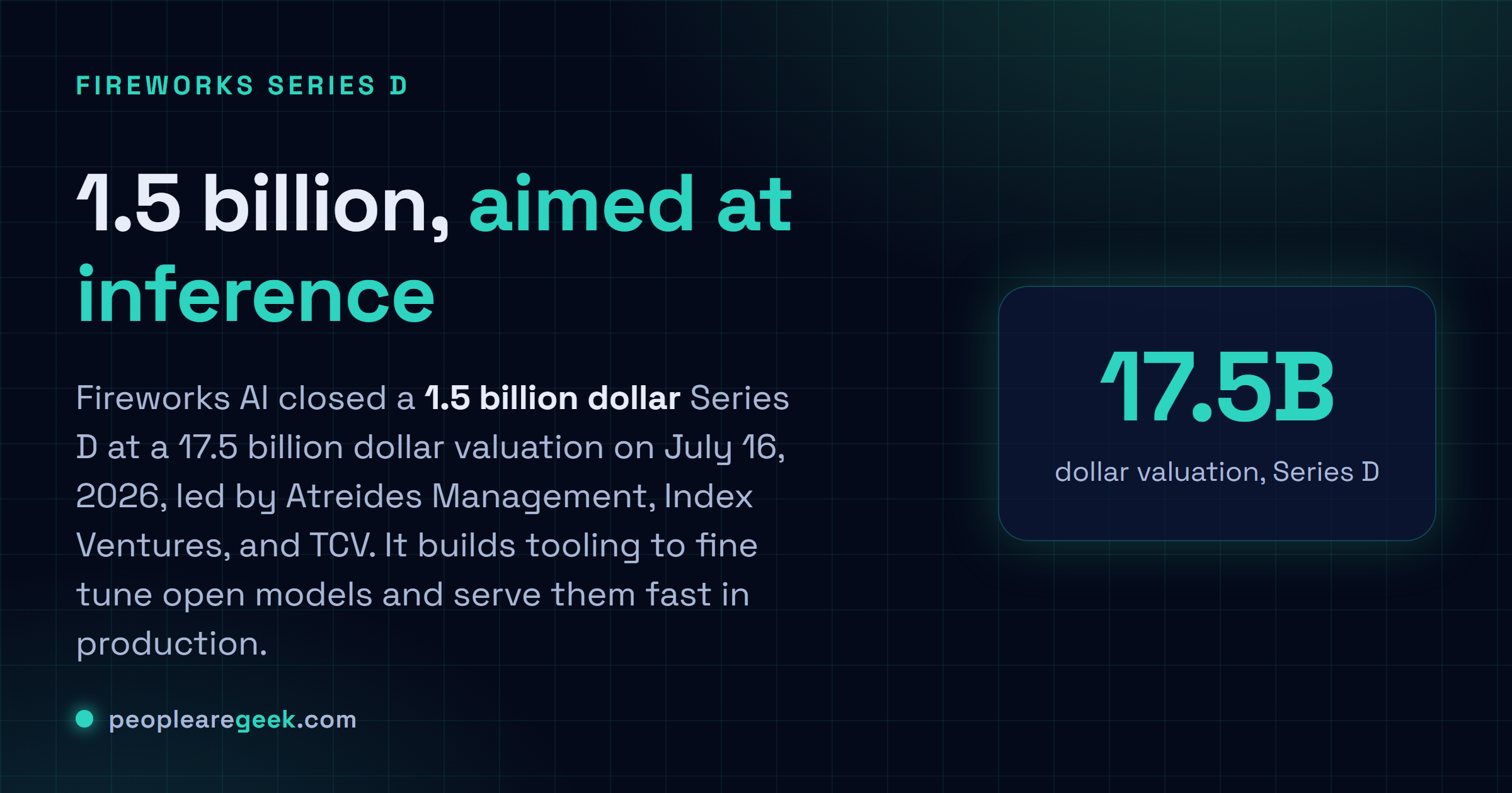 Carte reponse : Fireworks AI a boucle une serie D de 1,5 milliard de dollars a une valorisation de 17,5 milliards le 16 juillet 2026, menee par Atreides Management, Index Ventures et TCV.