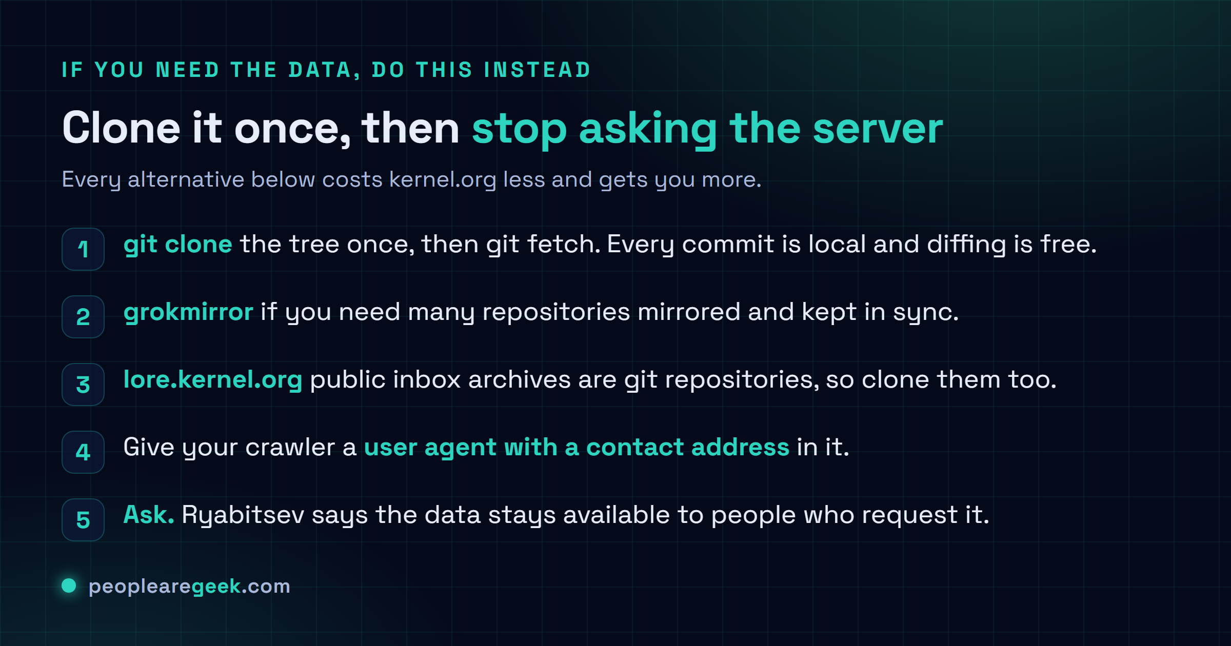 Checklist of alternatives to crawling git.kernel.org: clone the repository once and fetch, use grokmirror for many repositories, clone lore.kernel.org public inbox archives for mailing list history, identify your crawler with a real user agent and contact address, and ask for bulk data rather than scraping it.