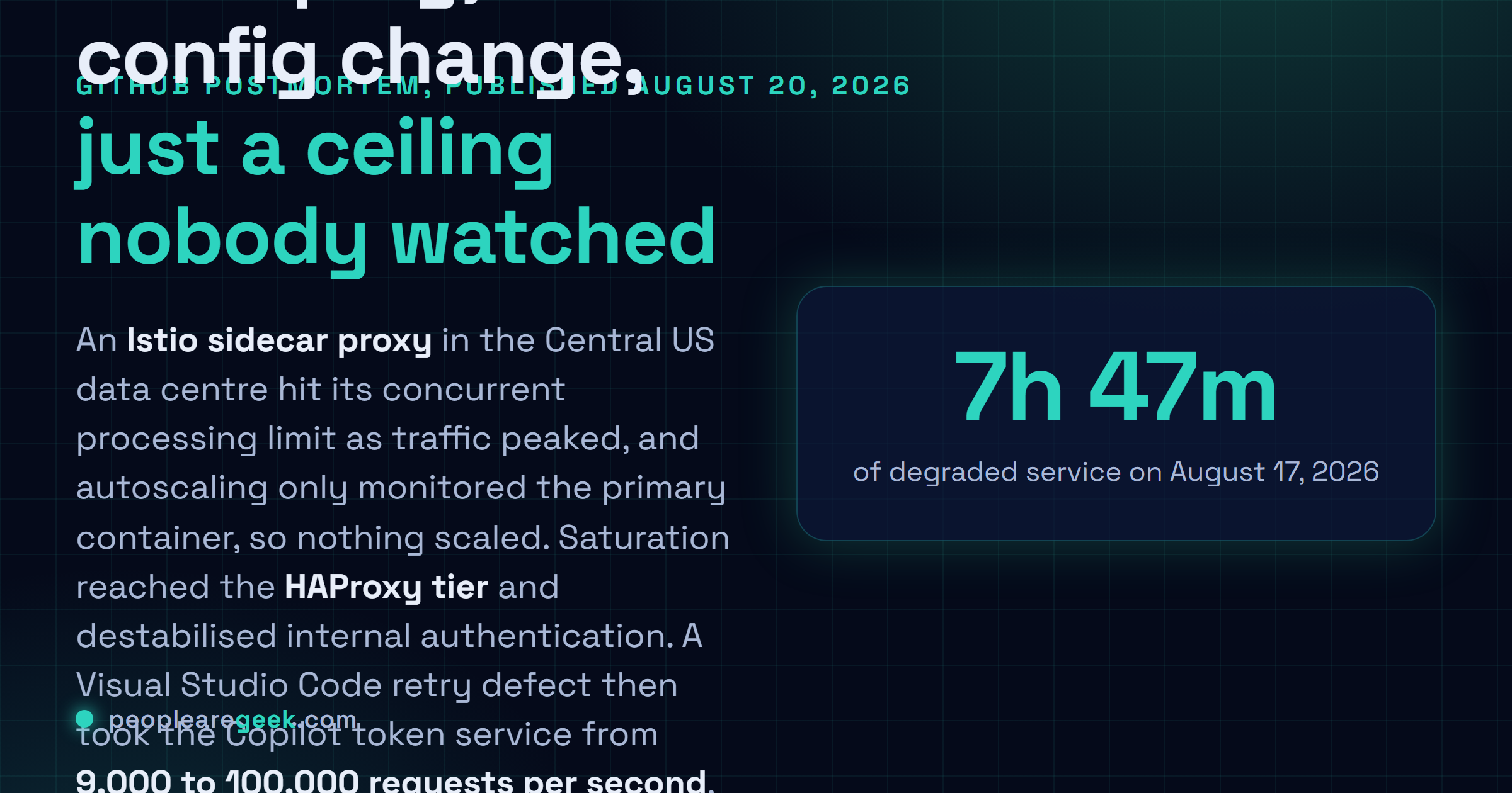 Carte réponse : la panne GitHub du 17 août 2026 a duré 7 heures et 47 minutes, causée par un proxy sidecar Istio arrivé à sa limite de traitement concurrent dans le centre de données Central US alors que l'autoscaling ne surveillait que le conteneur applicatif, avec une boucle de relance de Visual Studio Code qui a fait passer le trafic de jetons Copilot de 9 000 à 100 000 requêtes par seconde.