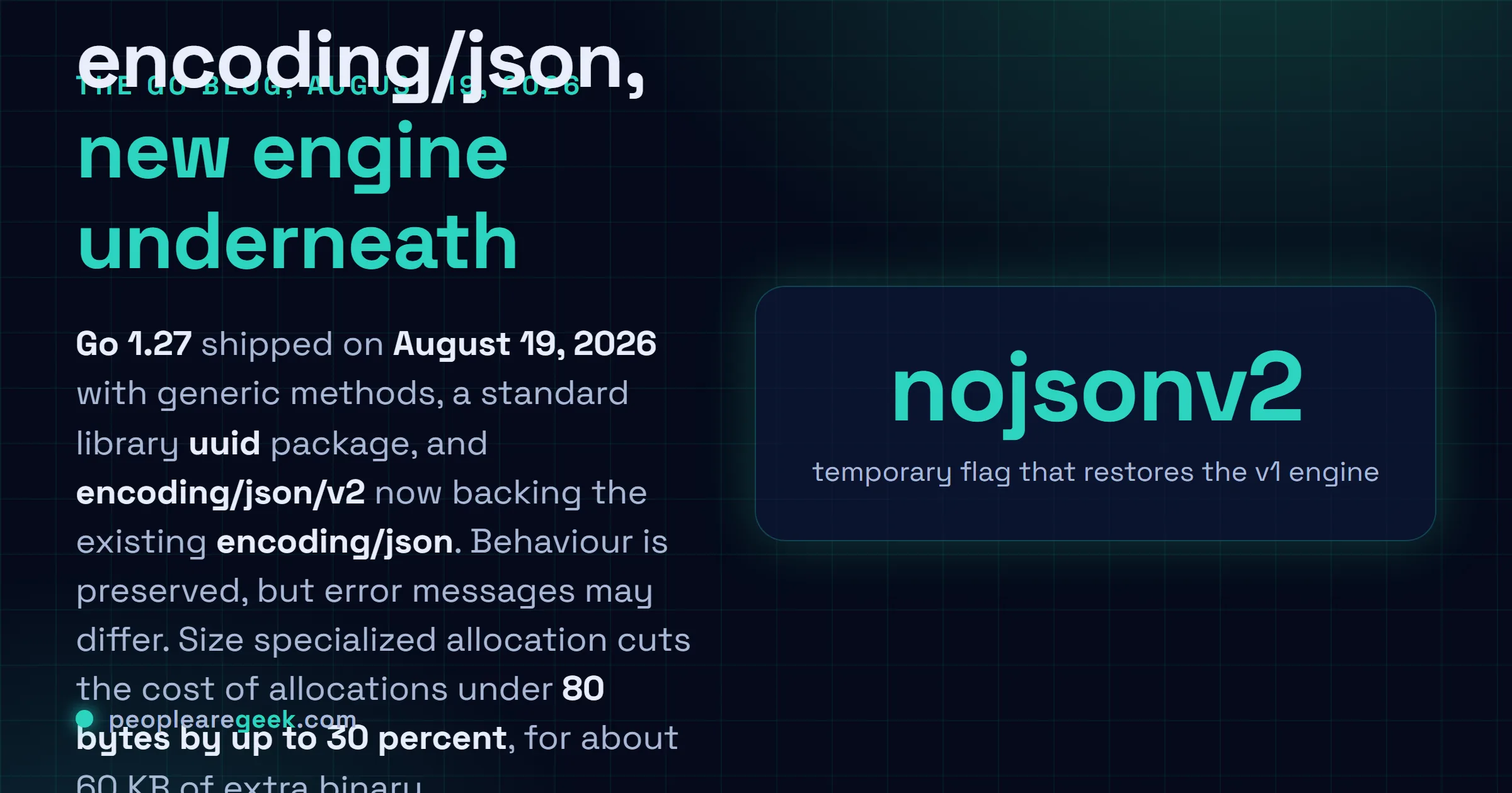 Answer card: Go 1.27 was released on August 19, 2026 with generic methods, struct literals accepting any valid field selector, a new encoding/json/v2 engine now backing the existing encoding/json package, a standard library uuid package, and size specialized allocation cutting the cost of allocations under 80 bytes by about 30 percent.