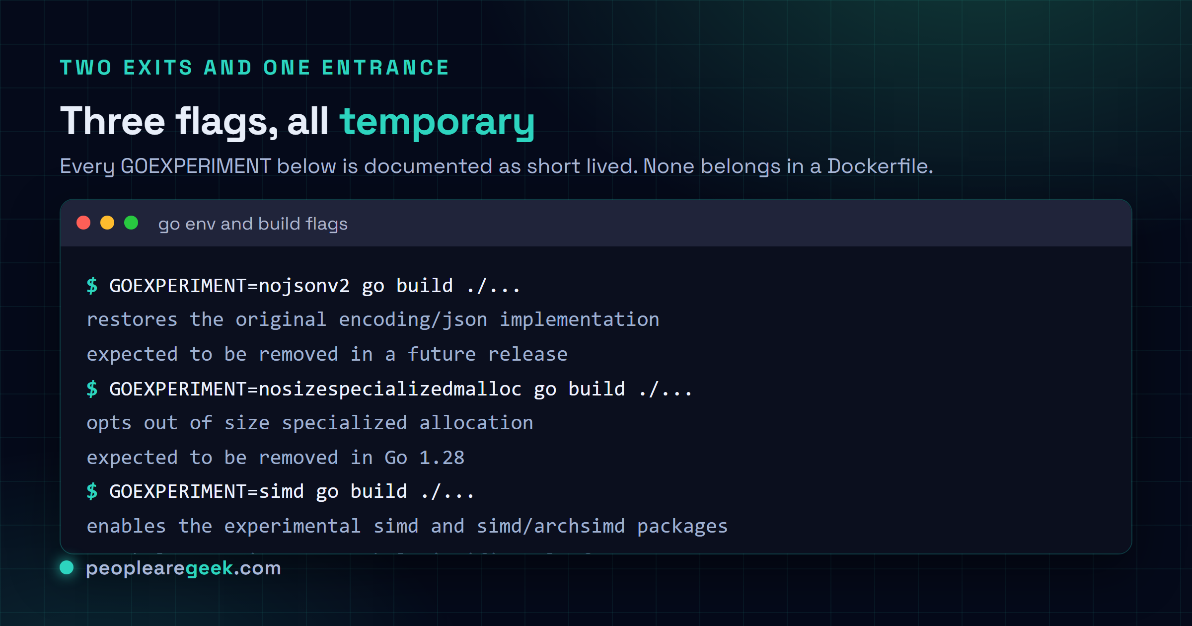 Terminal card showing the Go 1.27 build flags that matter: GOEXPERIMENT=nojsonv2 to restore the old encoding/json implementation, GOEXPERIMENT=nosizespecializedmalloc to opt out of size specialized allocation, and GOEXPERIMENT=simd to enable the experimental simd and simd/archsimd packages.