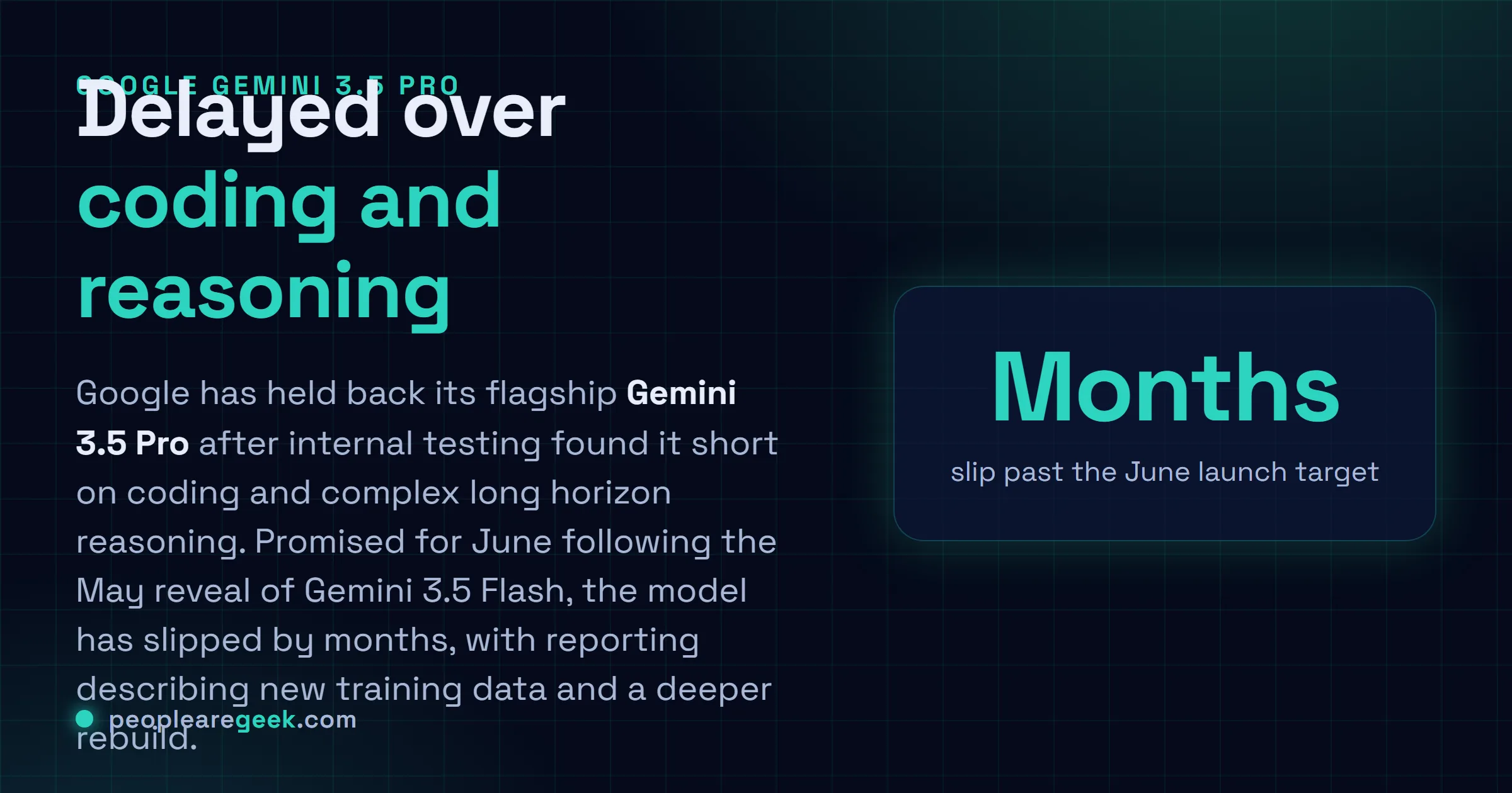 Carte reponse : Google a repousse Gemini 3.5 Pro apres que le modele a manque ses objectifs internes sur le code et le raisonnement a long horizon, glissant de plusieurs mois au dela de son lancement de juin.