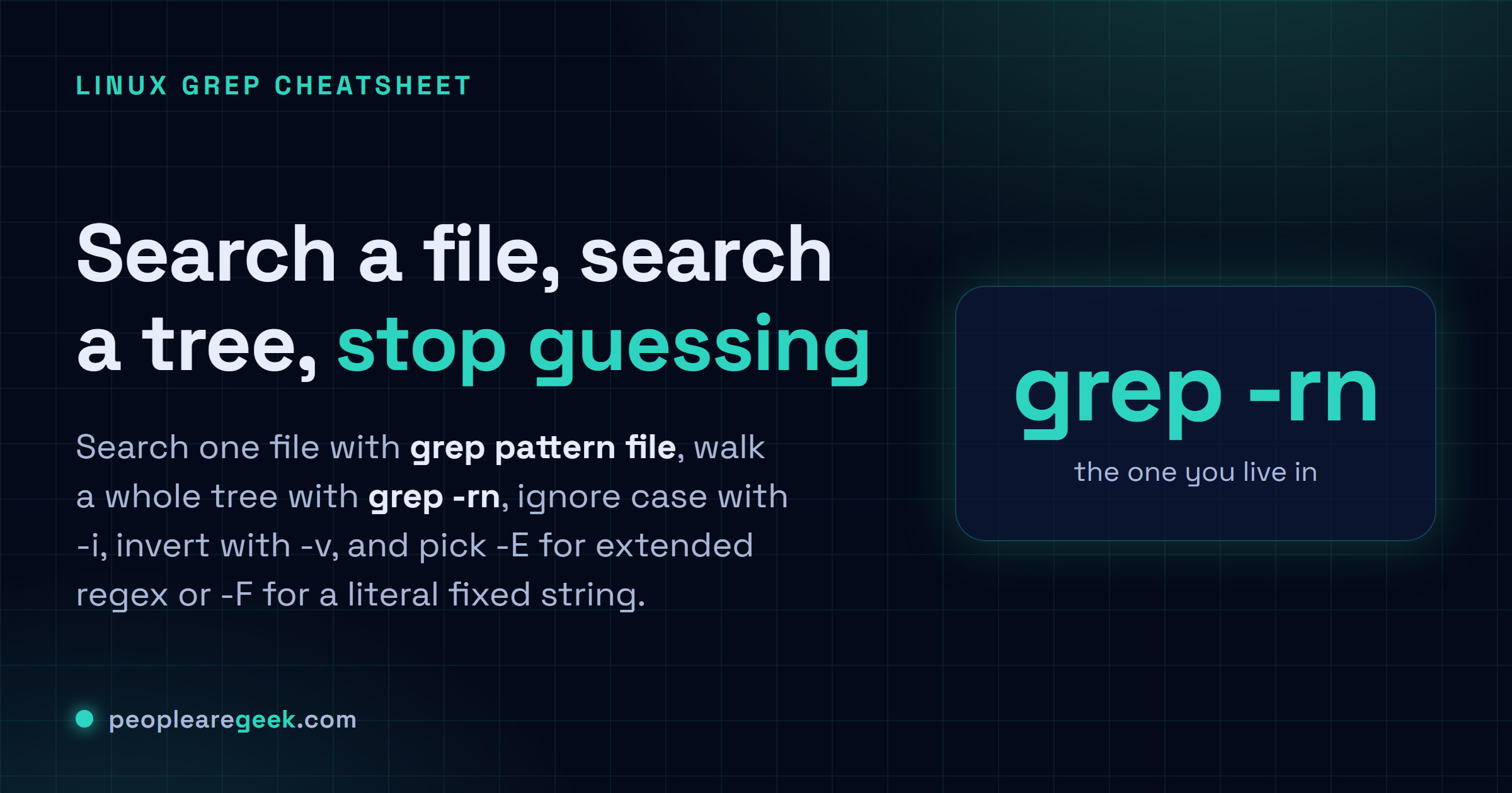 Answer card: search one file with grep pattern file, search a tree with grep -rn, ignore case with -i, invert with -v, and choose extended regex -E or fixed string -F.