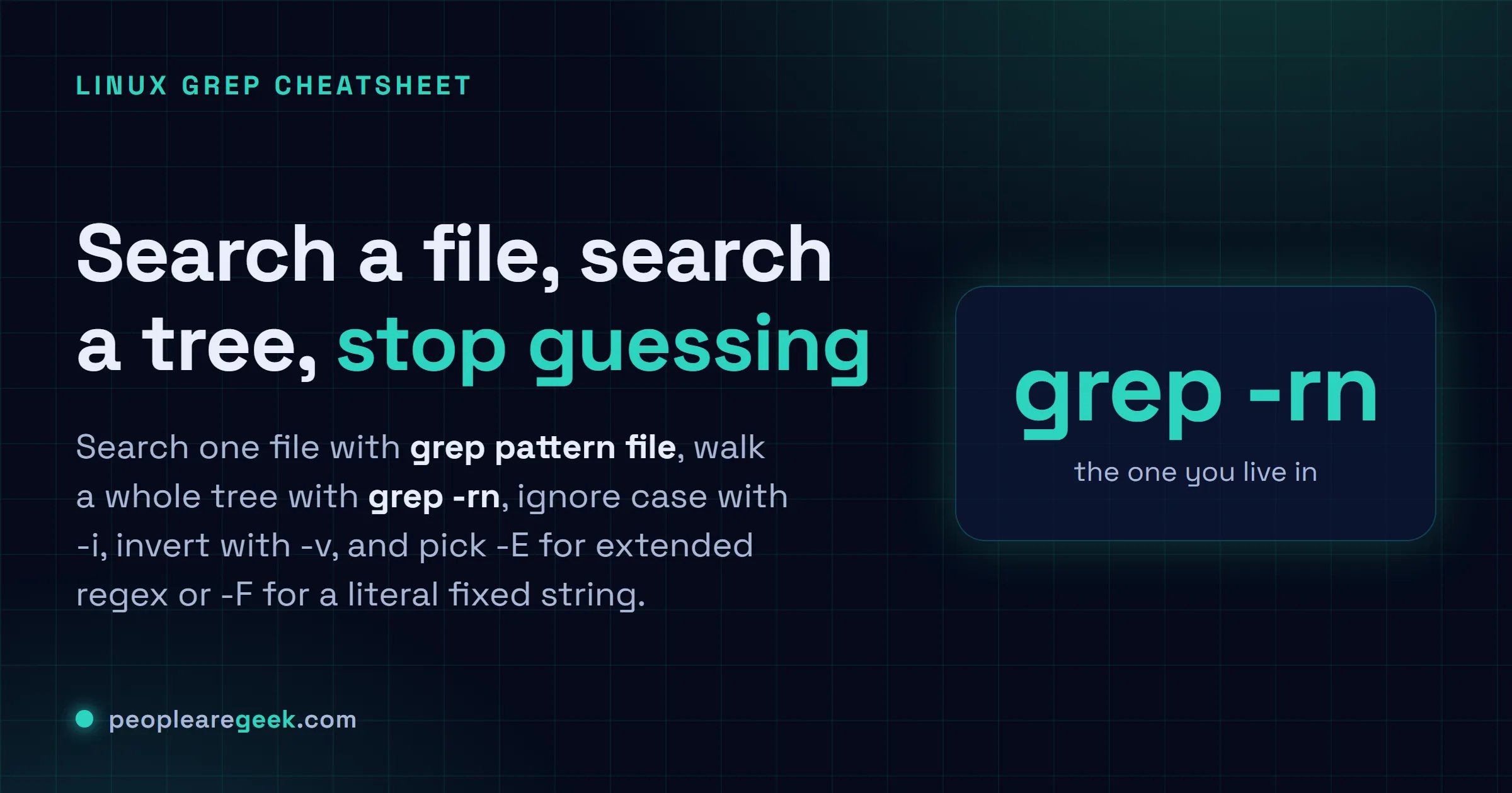 Carte réponse de l'antisèche grep Linux : chercher dans un fichier avec grep motif fichier, parcourir un arbre avec grep -rn, ignorer la casse avec -i, inverser avec -v, et choisir la regex étendue -E ou la chaîne fixe -F.