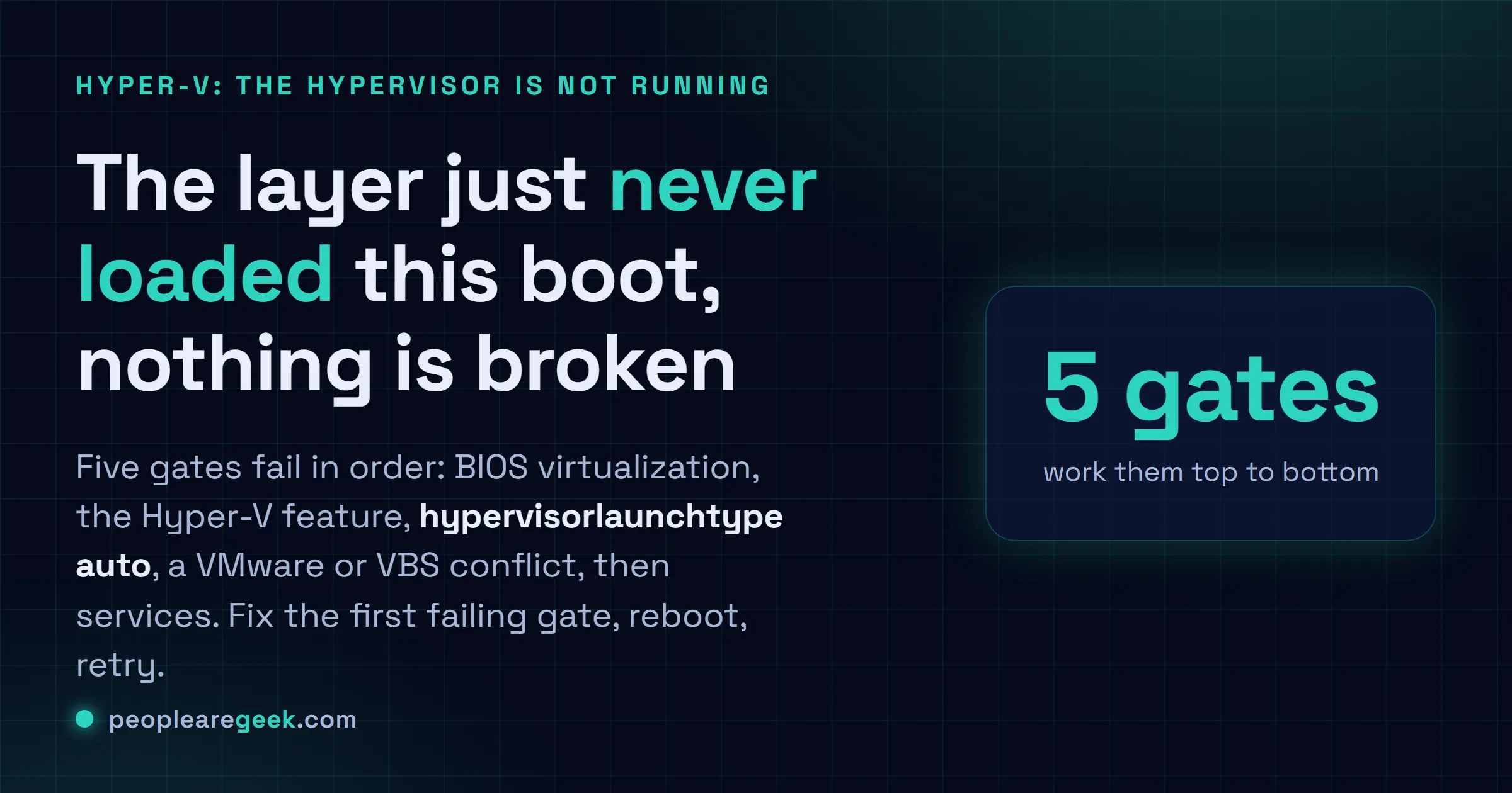 Carte réponse pour corriger "the hypervisor is not running" dans Hyper-V : cinq barrières dans l'ordre, virtualisation BIOS, la fonctionnalité, hypervisorlaunchtype, conflits, puis services.
