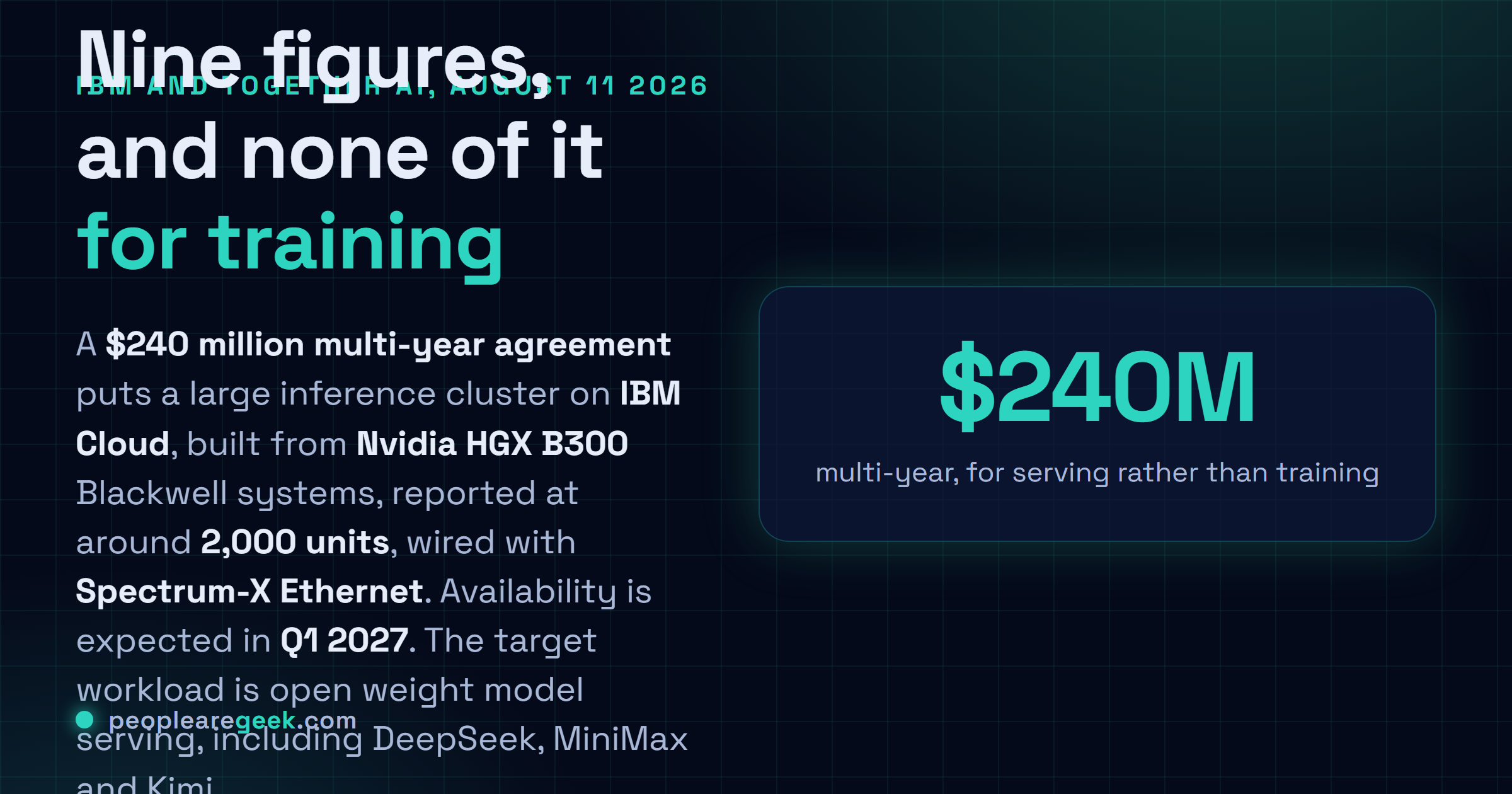 Carte réponse décrivant l'accord entre IBM et Together AI signé le 11 août 2026, un contrat pluriannuel de 240 millions de dollars pour un cluster d'inférence sur IBM Cloud bâti sur environ 2000 systèmes Nvidia HGX B300 Blackwell reliés en Ethernet Spectrum-X, destiné à servir des modèles à poids ouverts et attendu au premier trimestre 2027.