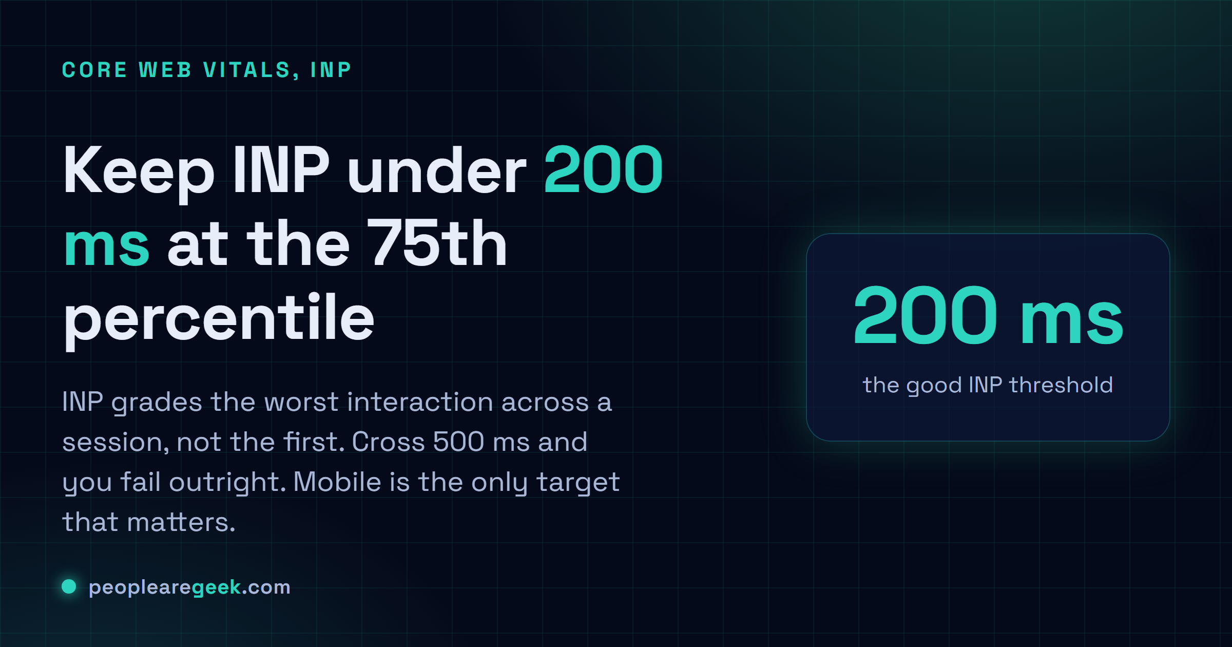 Answer card showing the 200 millisecond good INP threshold at the 75th percentile.