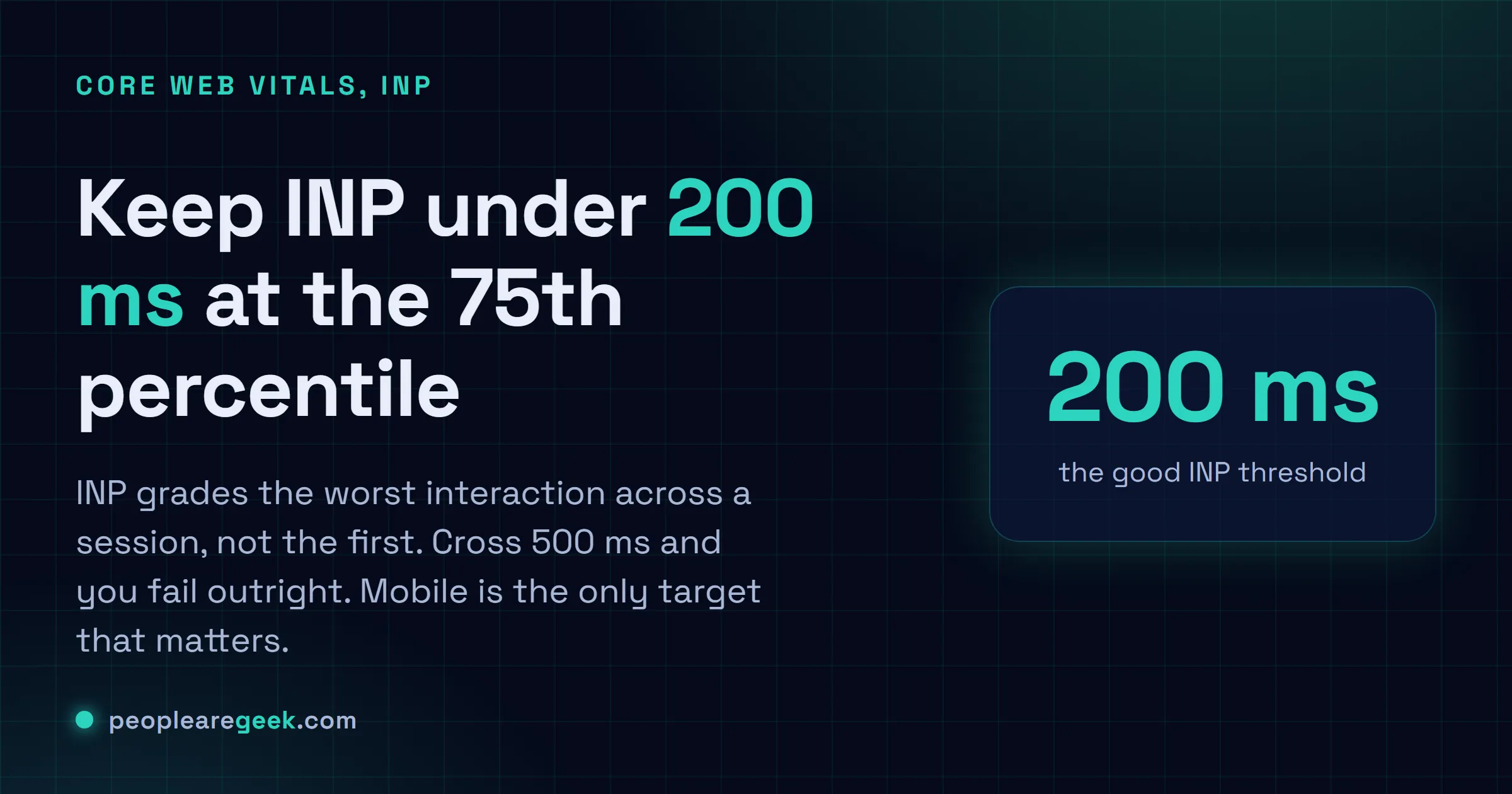 Carte réponse : garder l'INP sous 200 millisecondes au 75e percentile, le seuil bon pour le Core Web Vital qui a remplacé le FID.