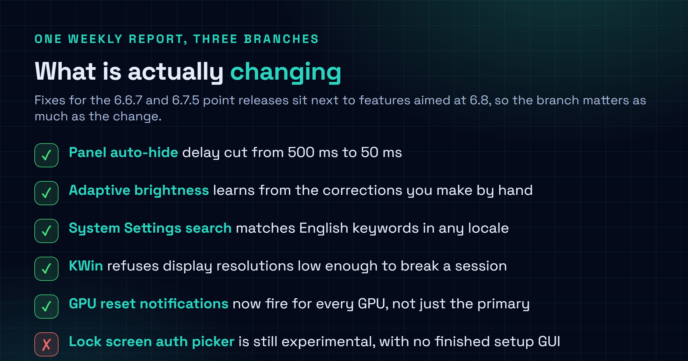 Checklist of the Plasma changes reported on August 22 2026: panel auto-hide delay cut to 50 milliseconds, adaptive brightness learning from manual corrections, selectable lock screen authentication methods still marked experimental, System Settings search matching English keywords in any locale, KWin refusing unusably low resolutions, and GPU reset notifications on every GPU.