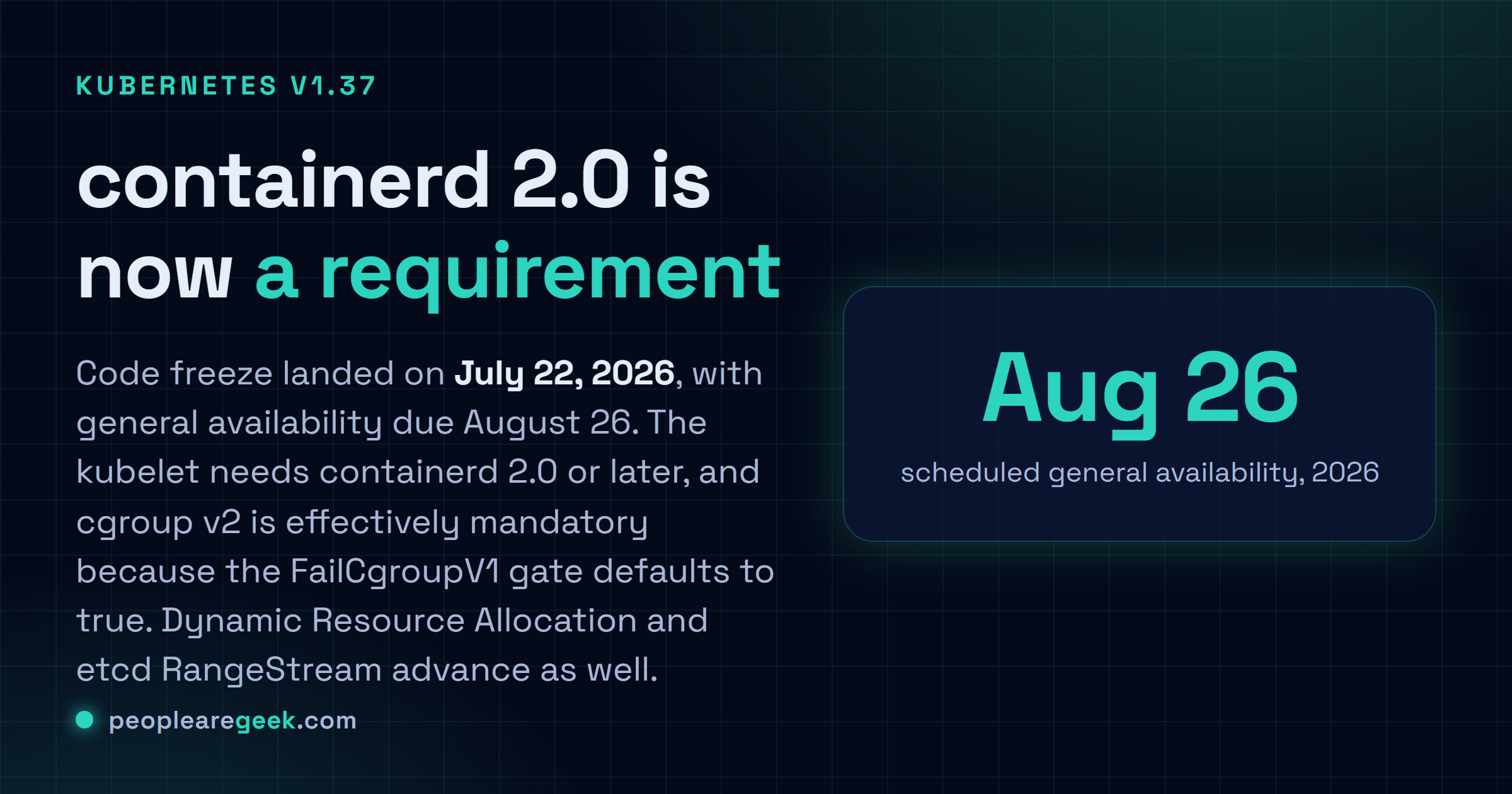 Carte réponse : Kubernetes v1.37 a atteint son code freeze le 22 juillet 2026, pour une disponibilité générale le 26 août. Il exige containerd 2.0 ou supérieur, rend cgroup v2 obligatoire avec le drapeau FailCgroupV1 à true par défaut, et fait avancer Dynamic Resource Allocation et etcd RangeStream.