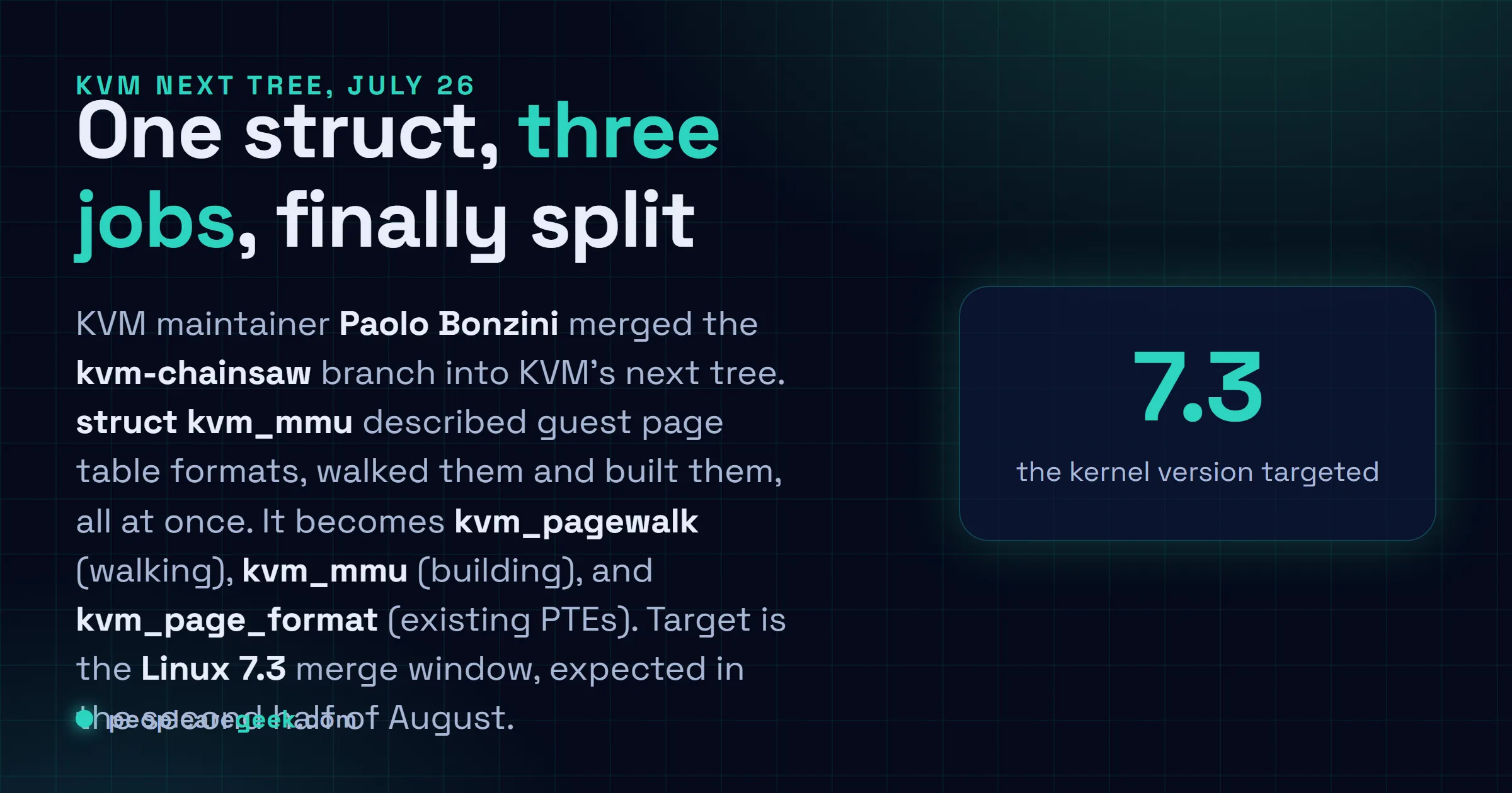 Carte réponse : Paolo Bonzini a fusionné la branche kvm-chainsaw dans l'arbre next de KVM en juillet 2026, découpant struct kvm_mmu en kvm_pagewalk pour parcourir les tables de pages invitées, kvm_mmu pour construire les pages fantômes, et kvm_page_format pour agir sur les entrées existantes, avec Linux 7.3 pour cible.