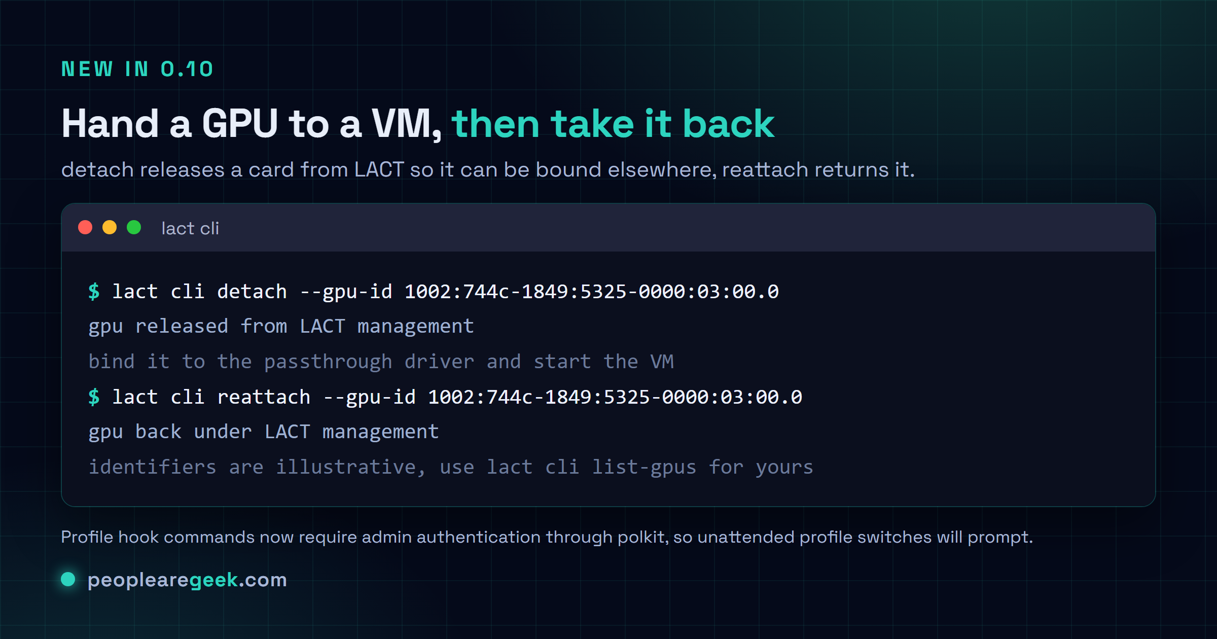Terminal figure showing the new LACT command line detach and reattach subcommands used to release a GPU from LACT so it can be bound to a virtual machine passthrough driver, and then return it to LACT management afterwards.