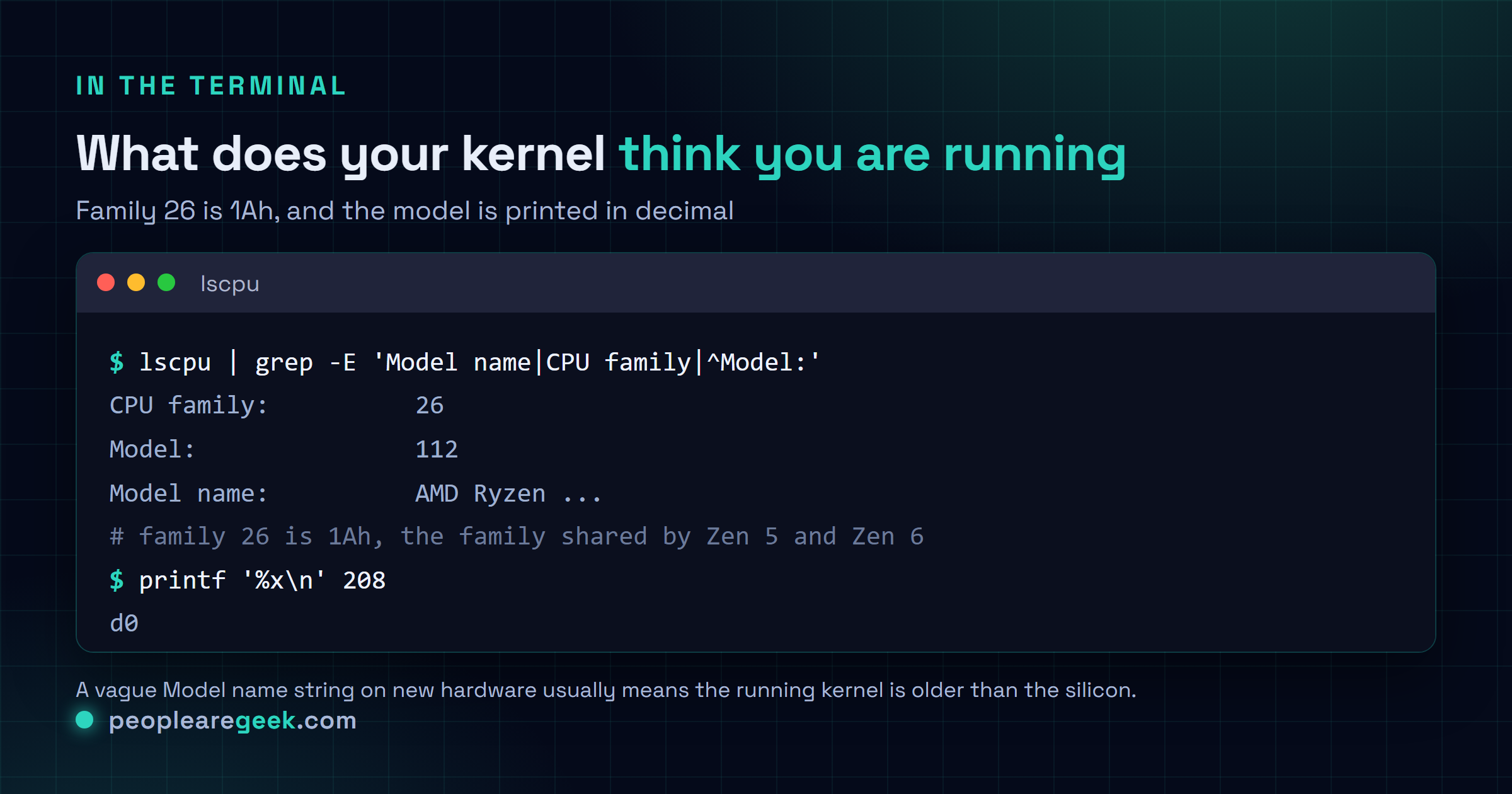 Terminal figure showing lscpu output with CPU family 26 and a model number, a printf command converting decimal 208 to hexadecimal d0, and a grep on /proc/cpuinfo for cpu family and model.