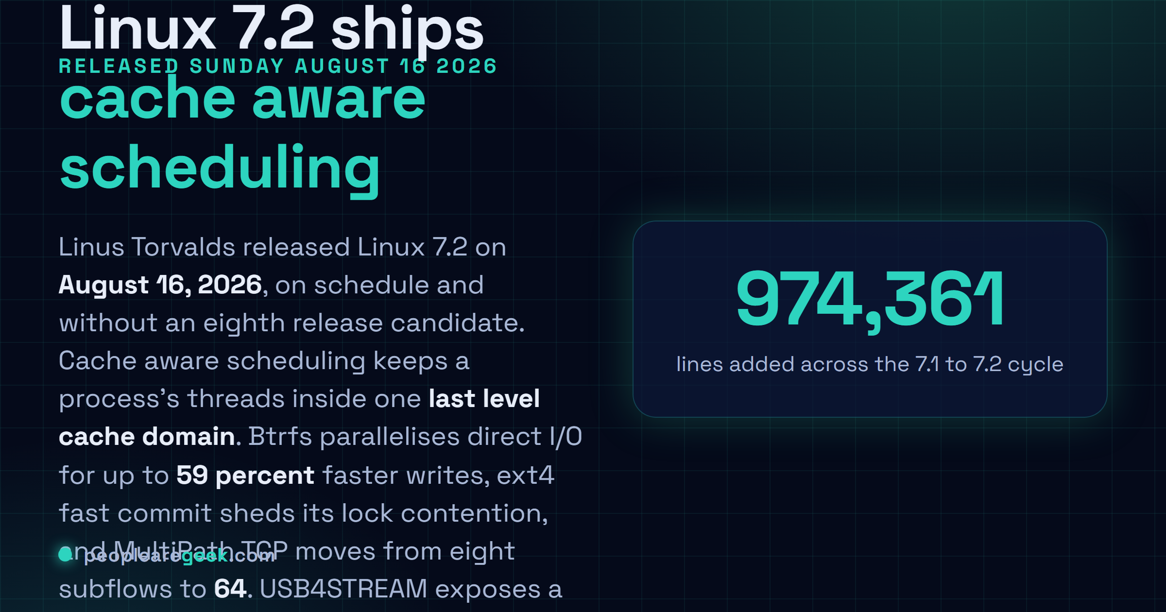 Carte réponse : Linux 7.2 est sorti le 16 août 2026 avec l'ordonnancement conscient du cache, le protocole USB4STREAM, des chemins ext4 et Btrfs plus rapides, MultiPath TCP porté à 64 sous-flux et le support de Rust sur l'architecture s390.