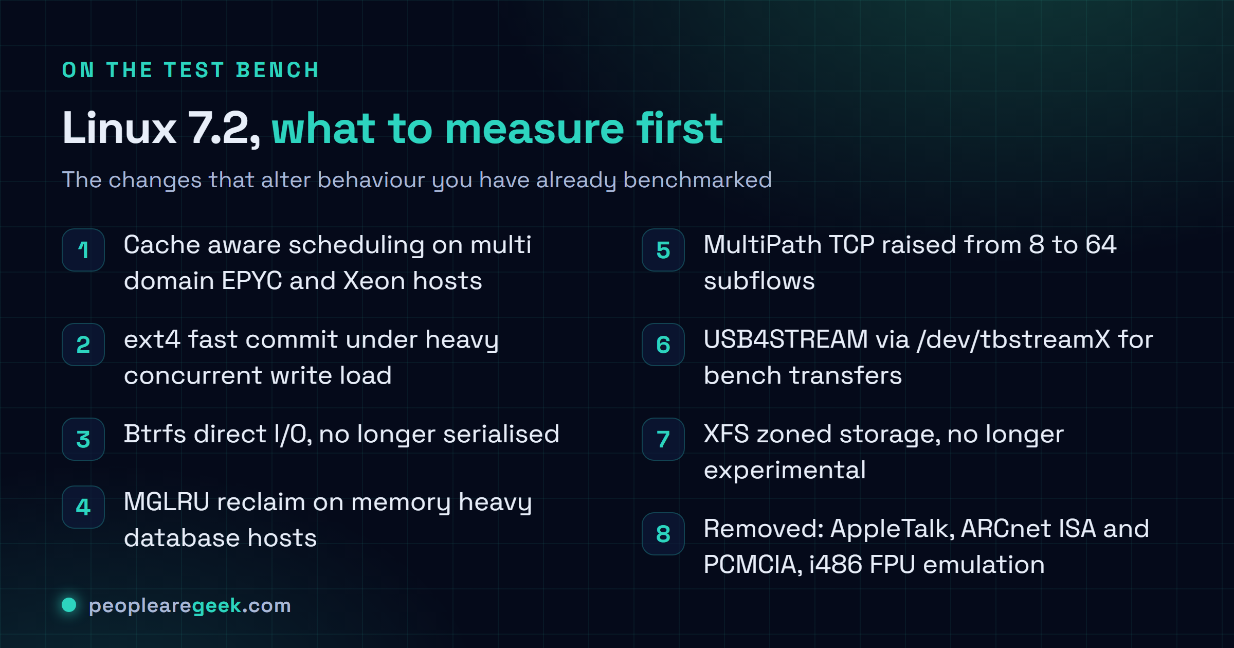 Liste des changements de Linux 7.2 à tester : ordonnancement conscient du cache sur serveurs multi-sockets, correction de contention du fast commit ext4, entrées-sorties directes parallèles de Btrfs, réglages de récupération MGLRU, 64 sous-flux MPTCP, périphérique caractère USB4STREAM, stockage zoné XFS stabilisé, et retrait des pilotes AppleTalk et ARCnet.