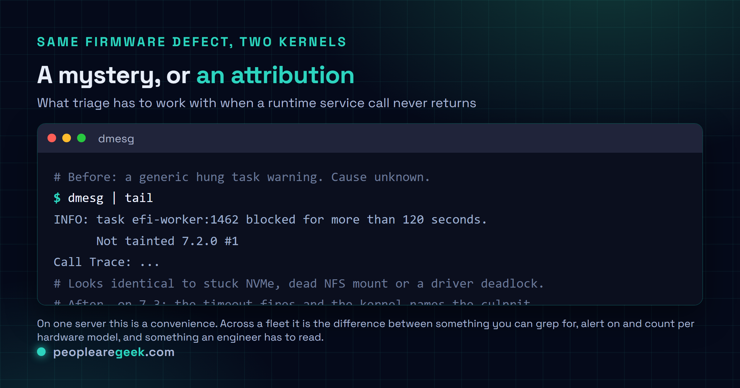 Illustrative kernel log comparison for a wedged EFI runtime call: on an older kernel the only trace is a generic hung task warning naming a blocked process with no cause, while on Linux 7.3 the call is abandoned after the 120 second timeout and the log states that the EFI firmware is at fault, with the lock released so later callers proceed.